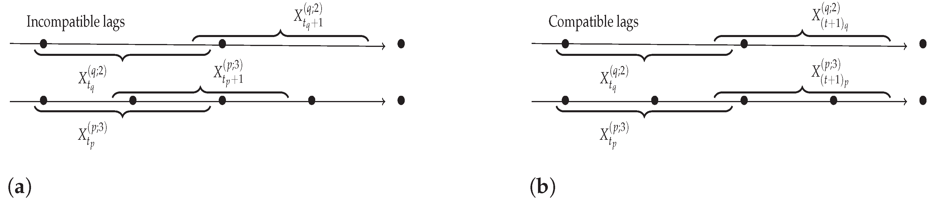 Entropy 24 01156 g005 550