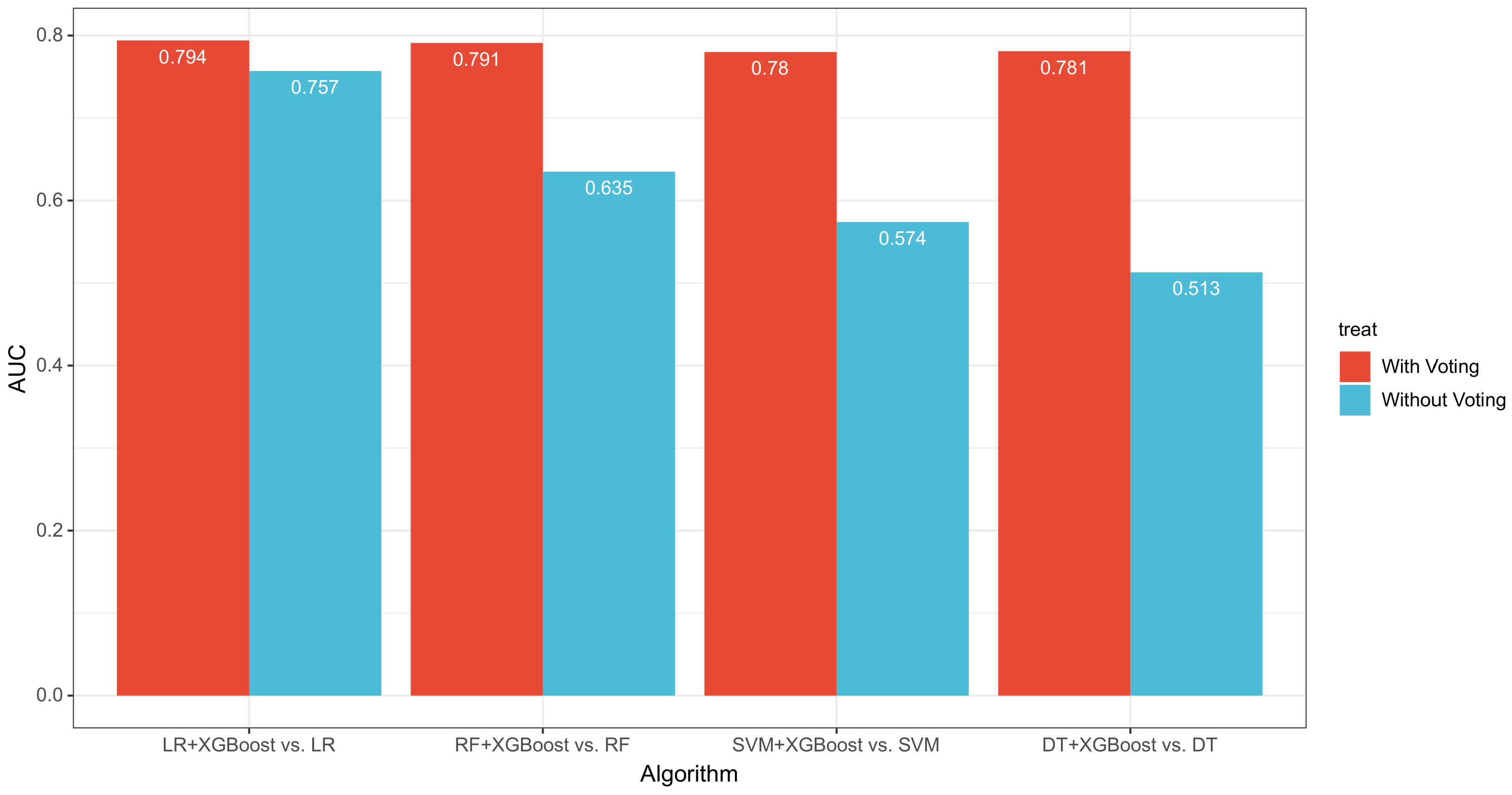 Entropy 24 01157 g005 550