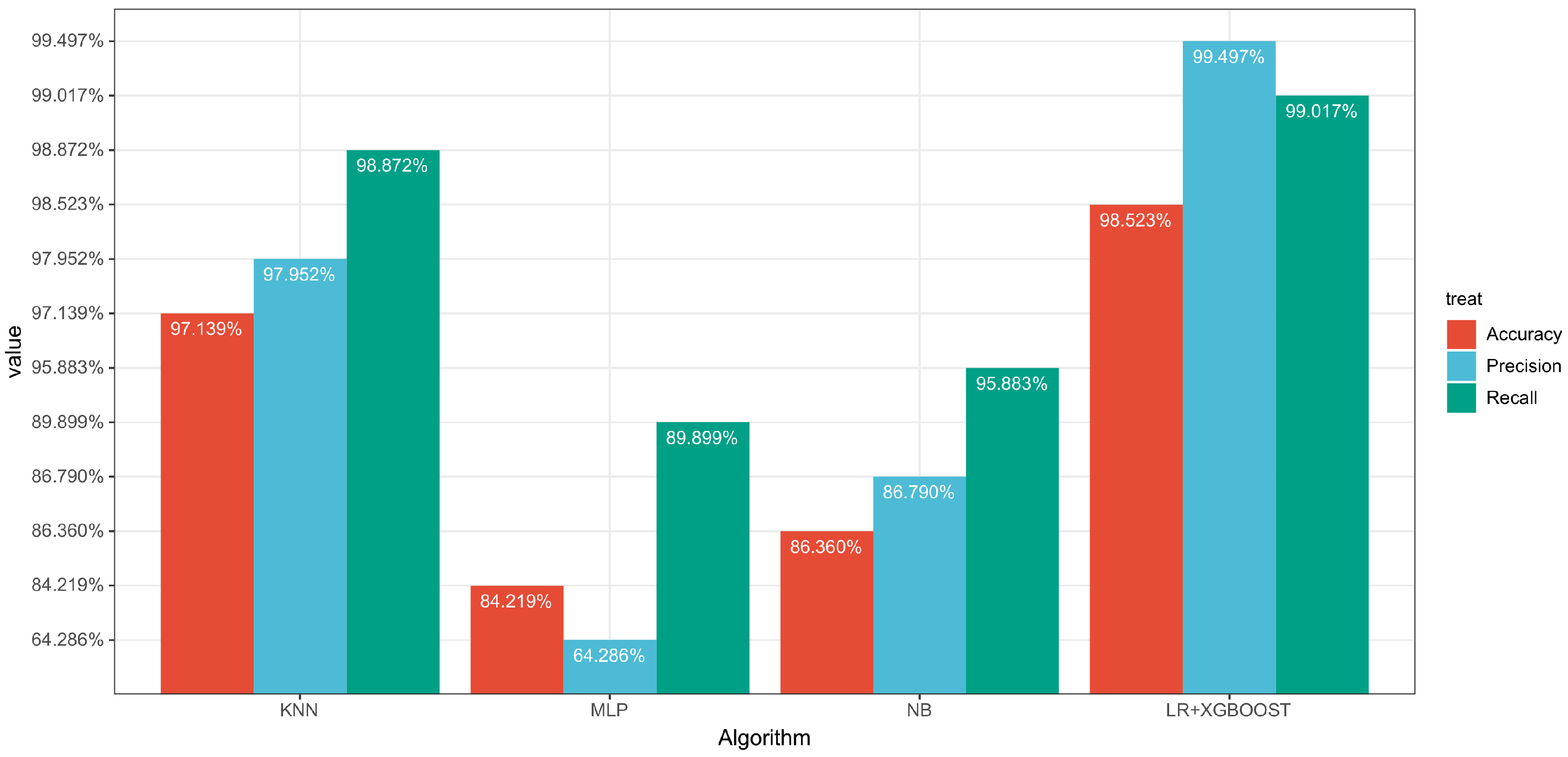 Entropy 24 01157 g007 550