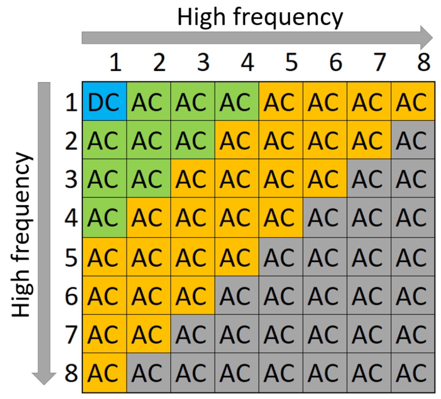 Entropy 24 01158 g002 550