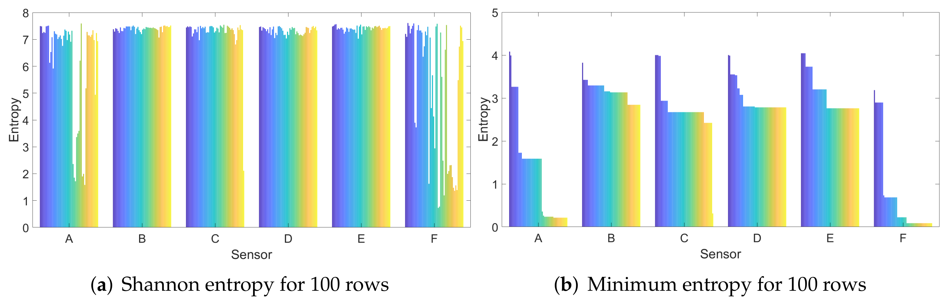 Entropy 24 01158 g008 550