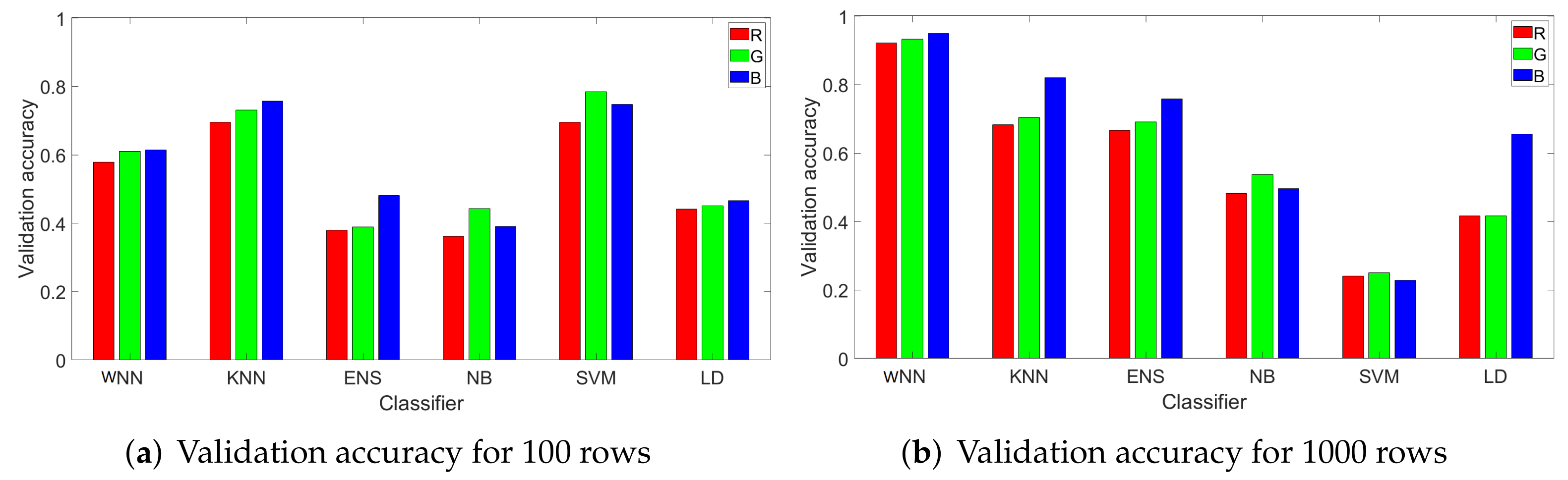 Entropy 24 01158 g009 550