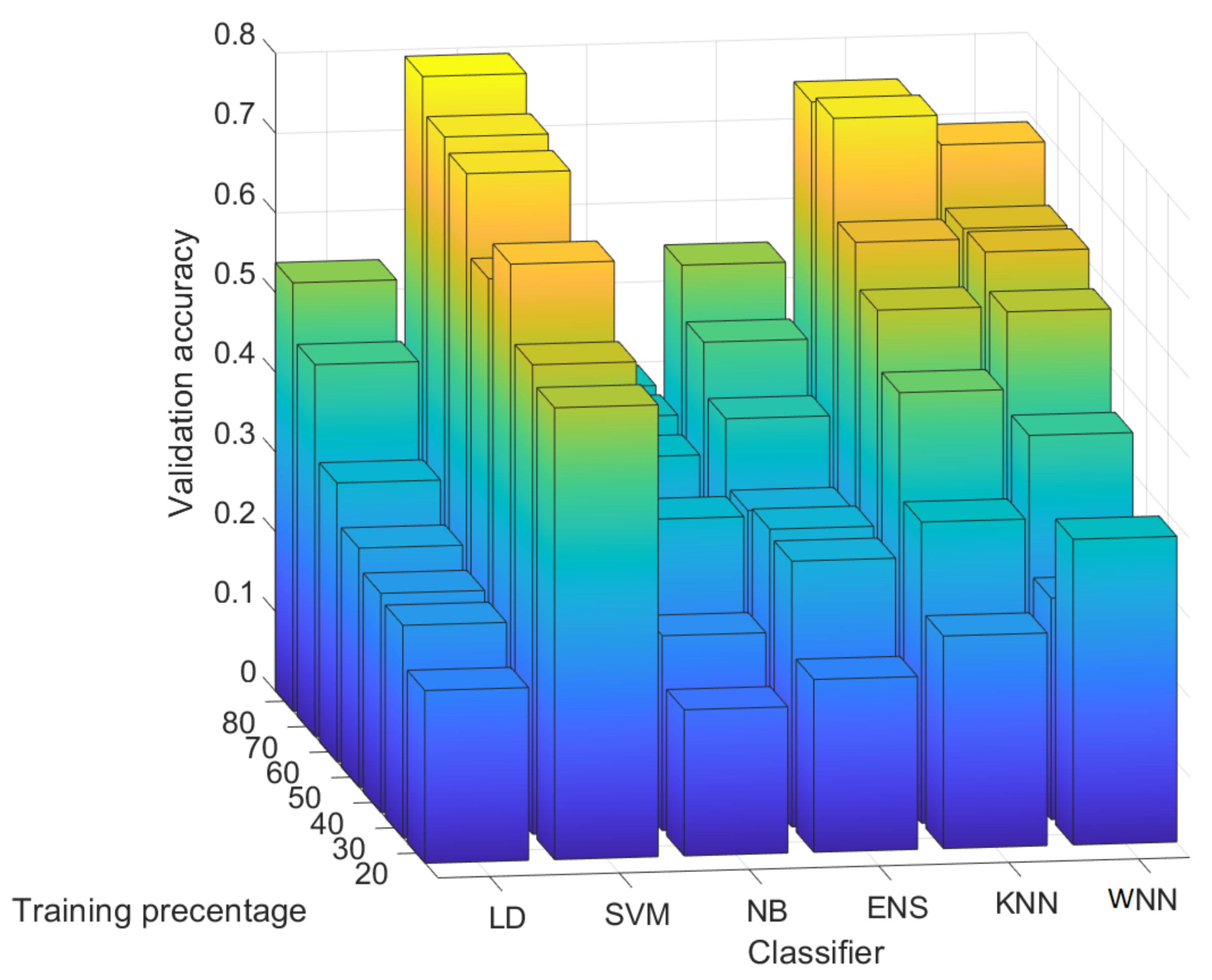 Entropy 24 01158 g011 550