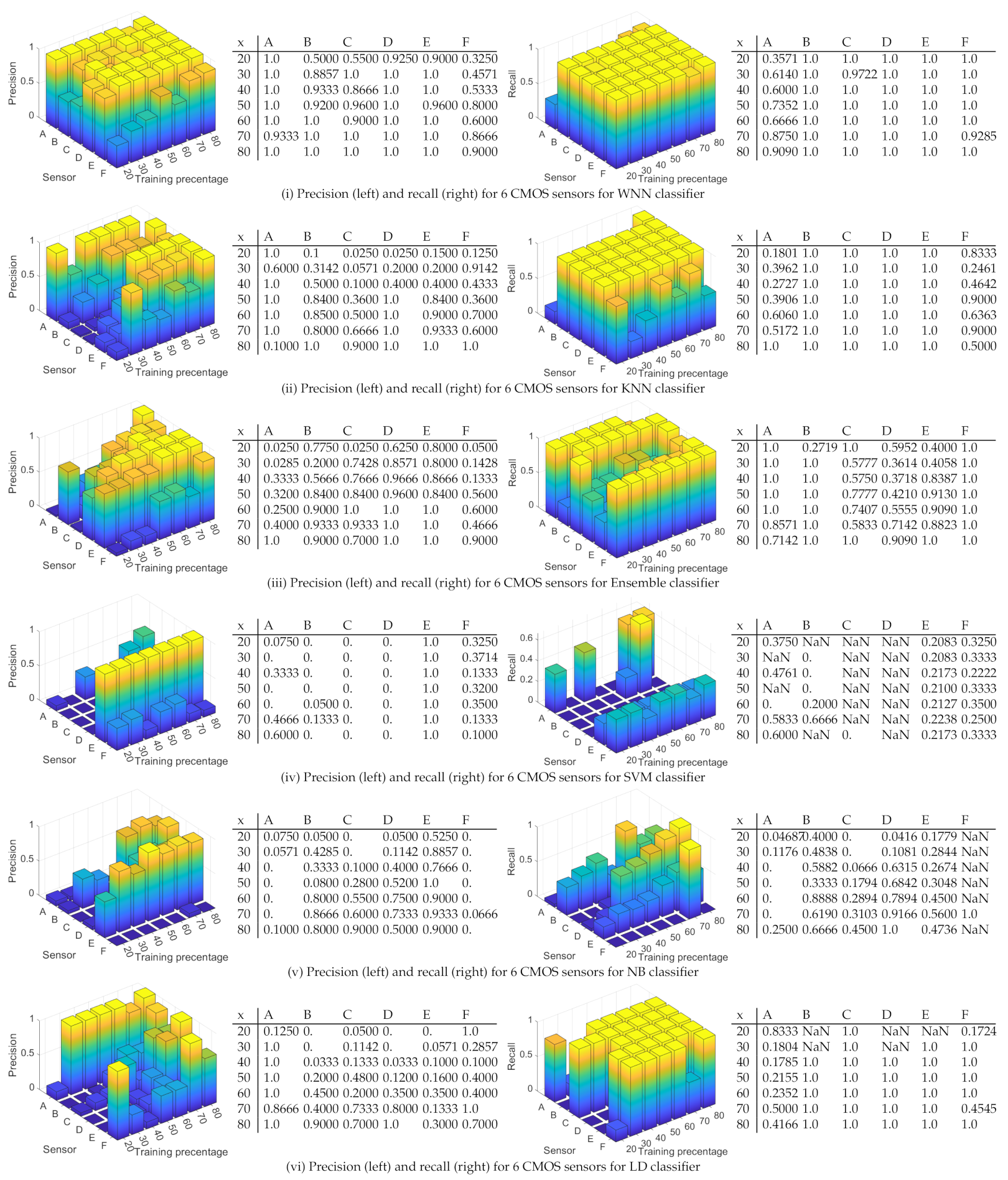 Entropy 24 01158 g014 550