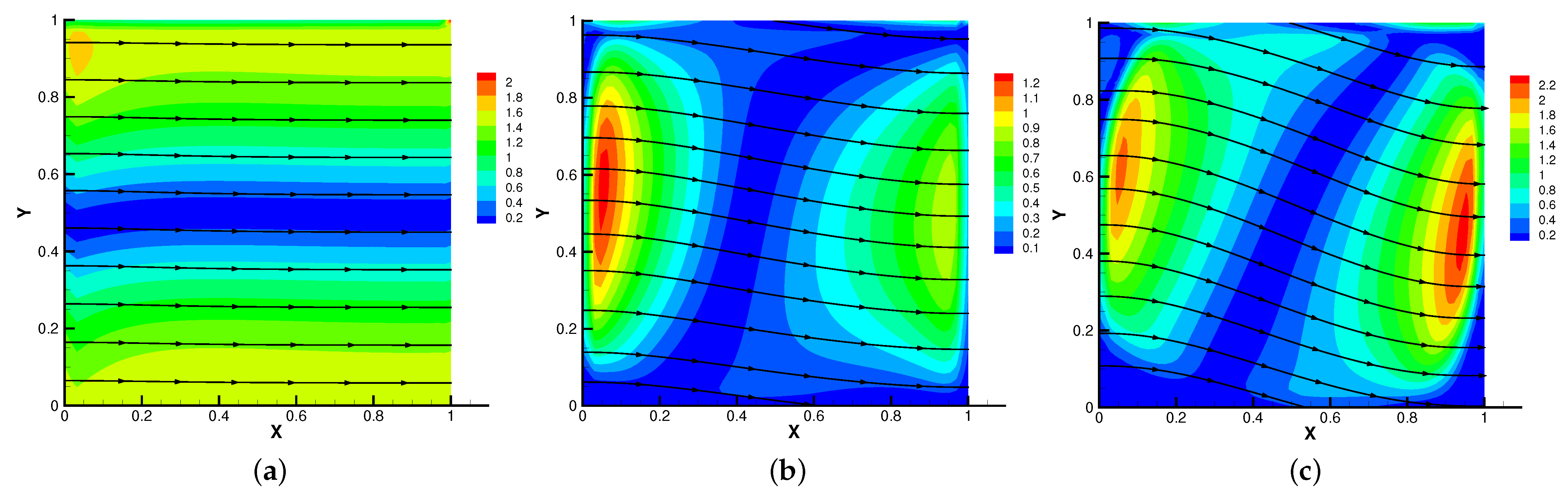 Entropy 24 01159 g005 550