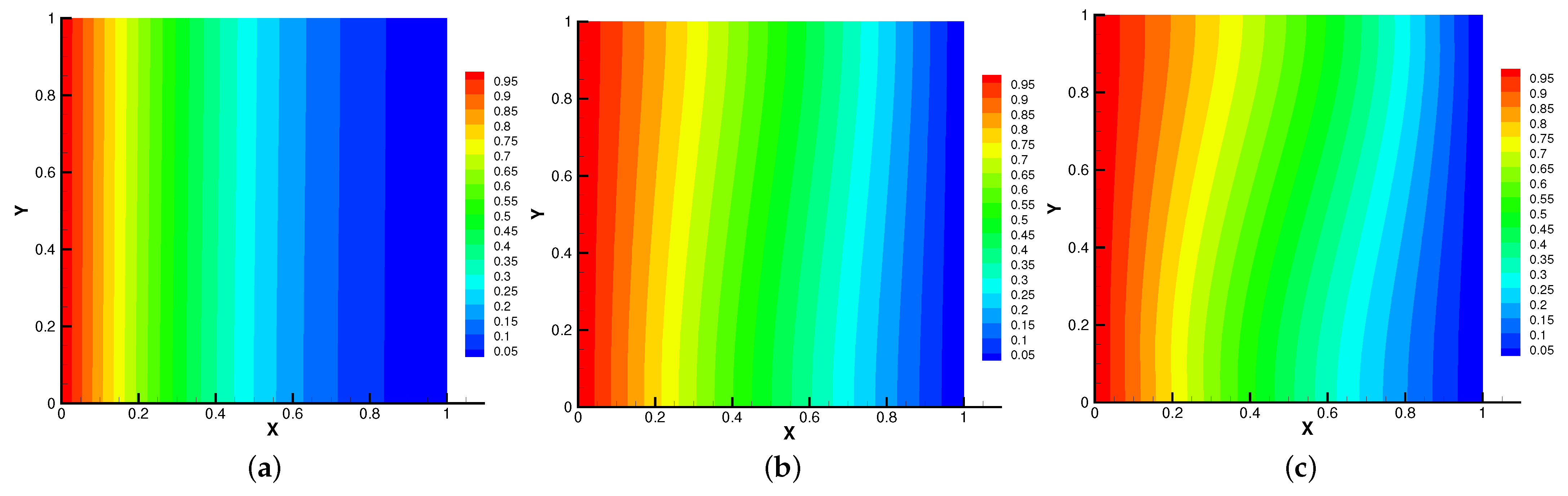 Entropy 24 01159 g006 550