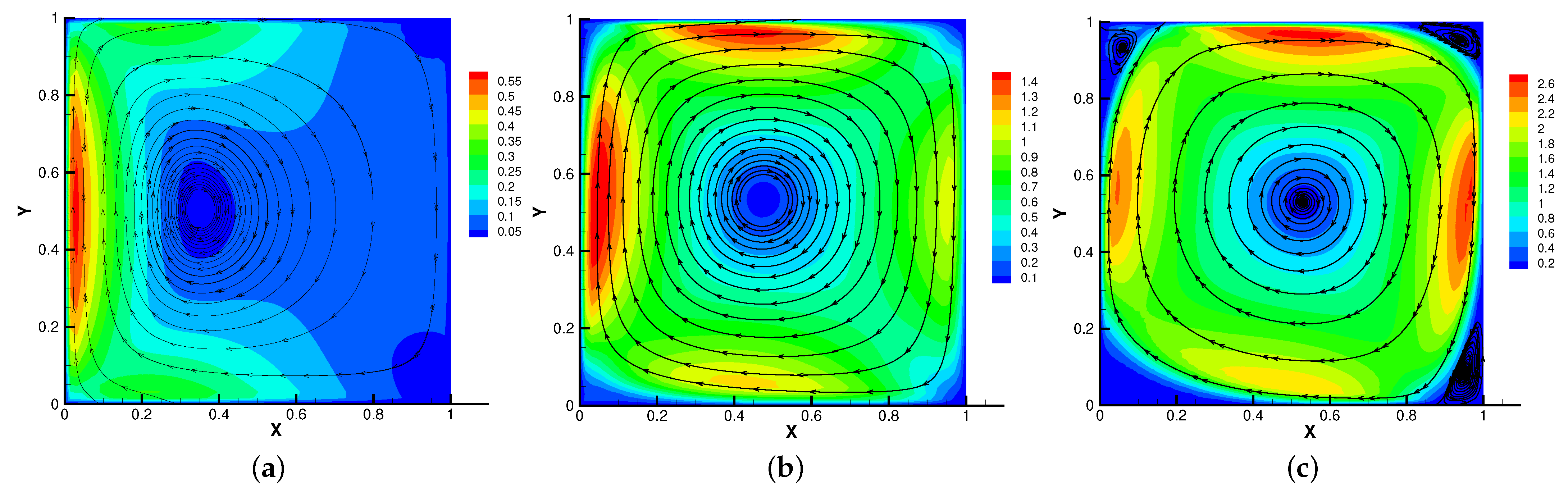 Entropy 24 01159 g007 550