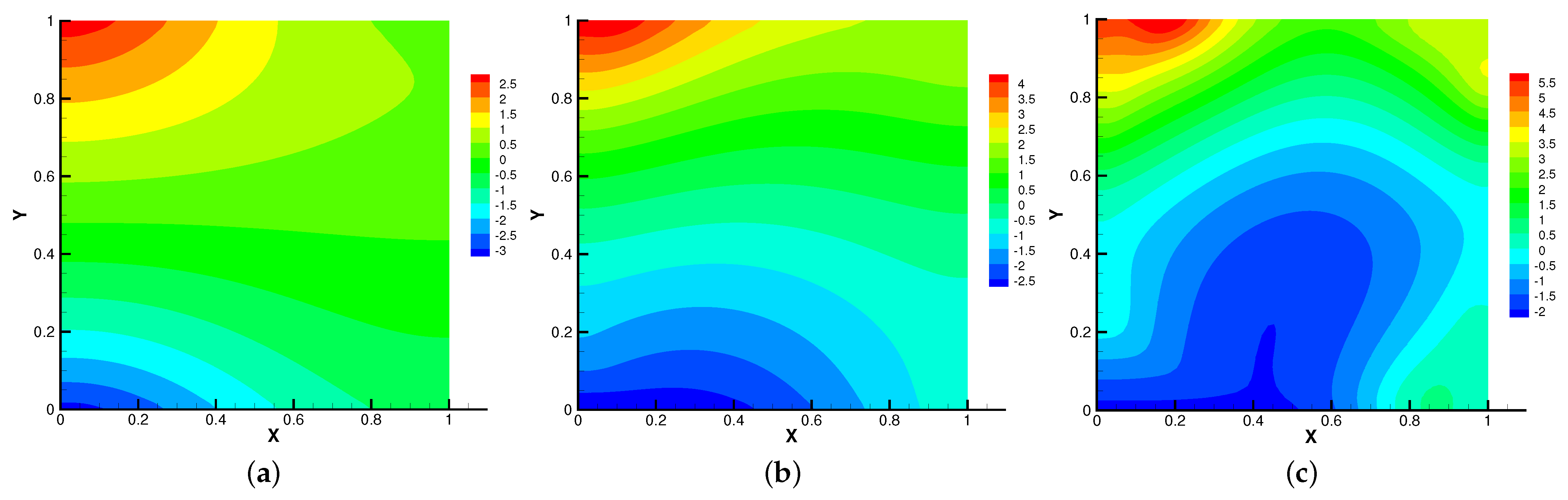 Entropy 24 01159 g008 550