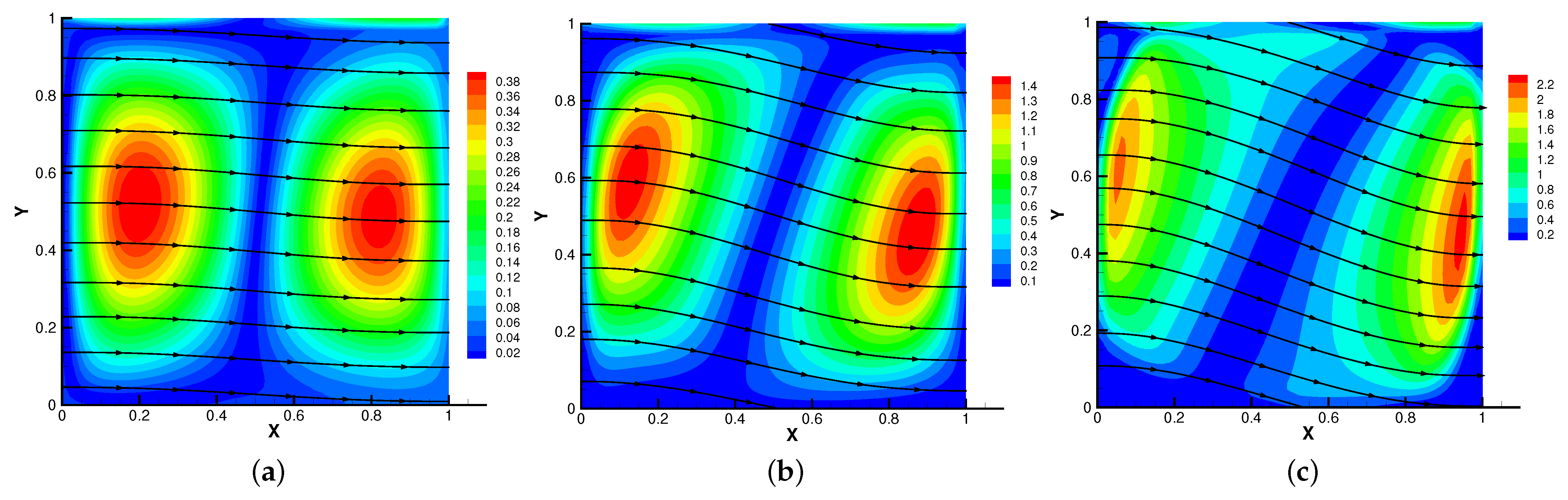 Entropy 24 01159 g009 550