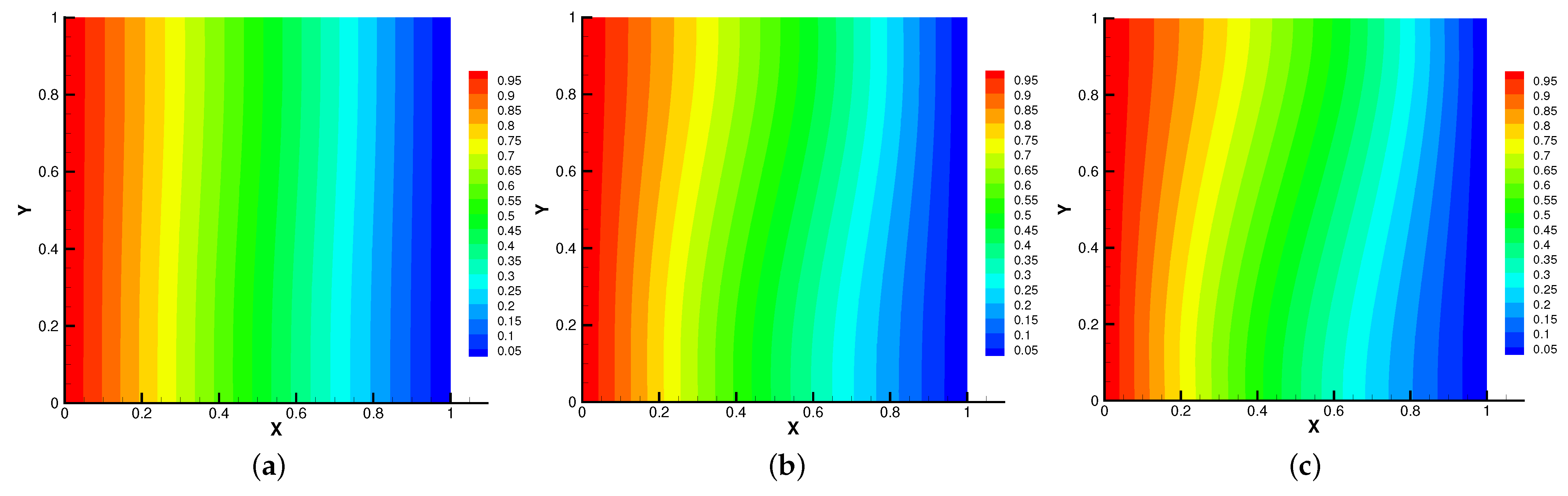 Entropy 24 01159 g010 550