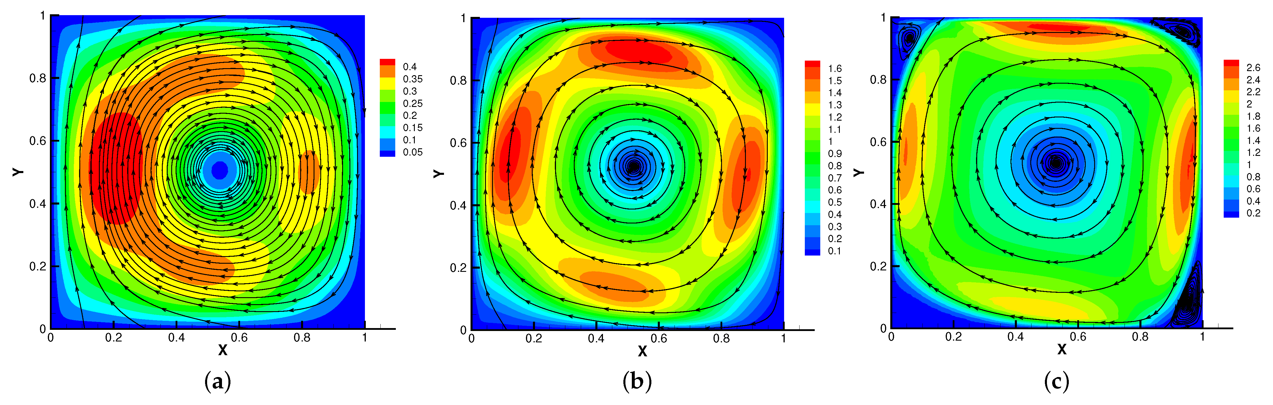 Entropy 24 01159 g011 550