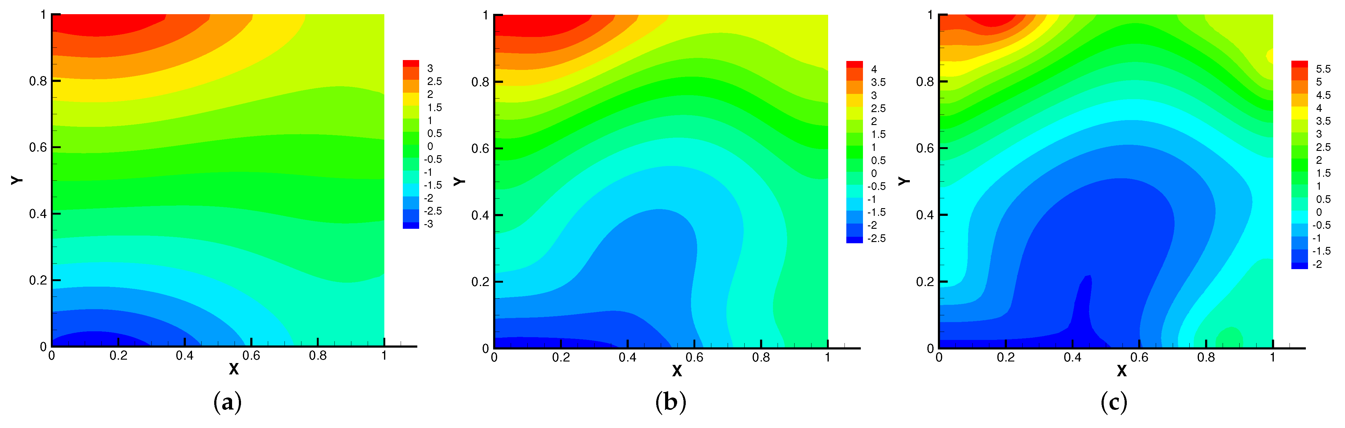 Entropy 24 01159 g012 550