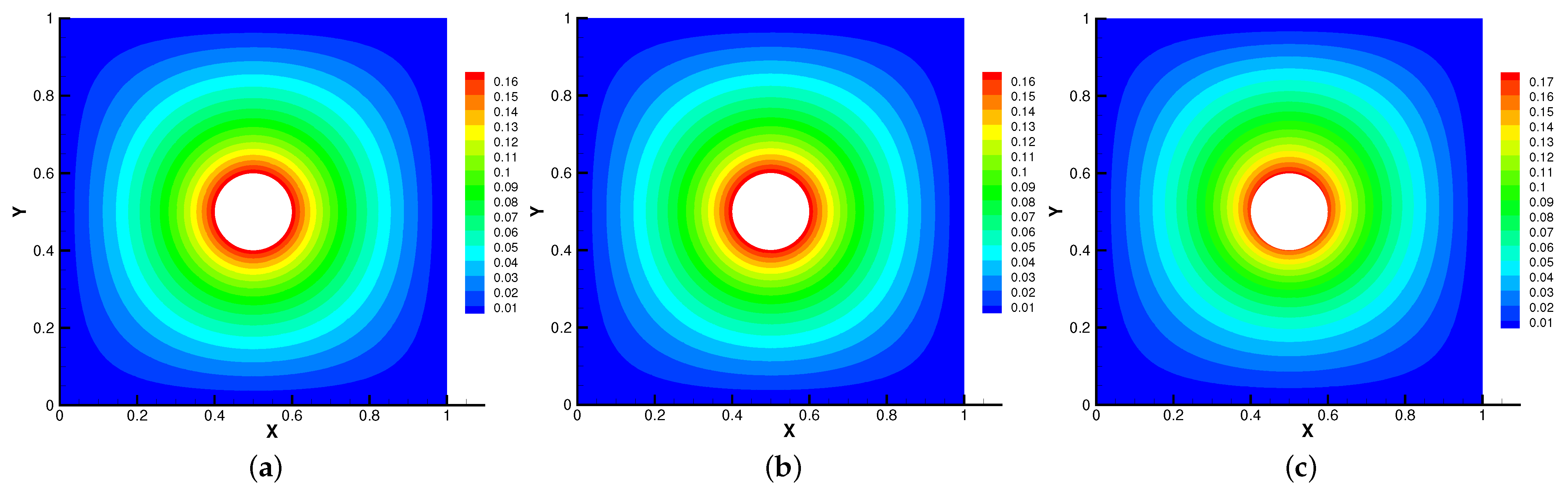 Entropy 24 01159 g014 550