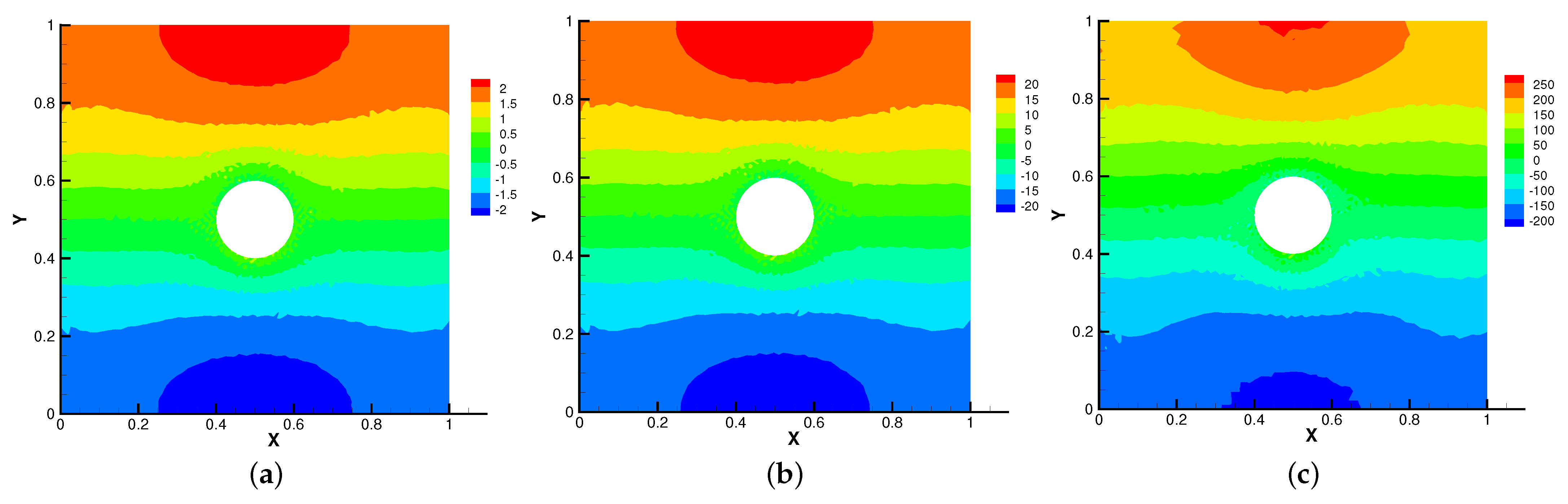 Entropy 24 01159 g016 550