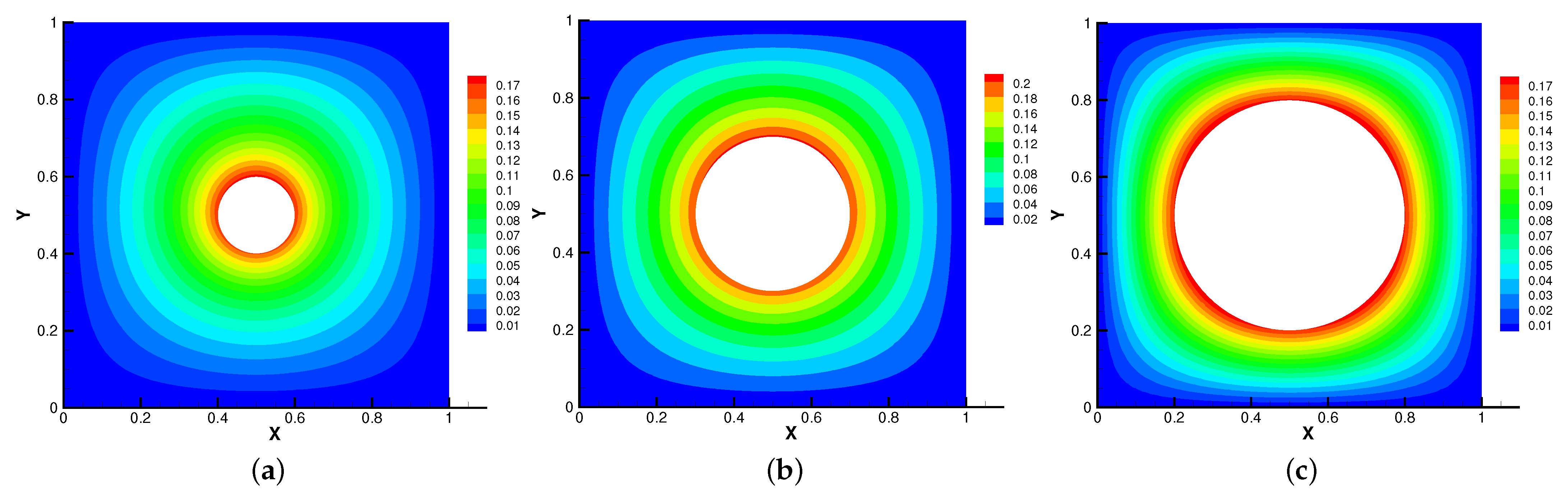 Entropy 24 01159 g018 550