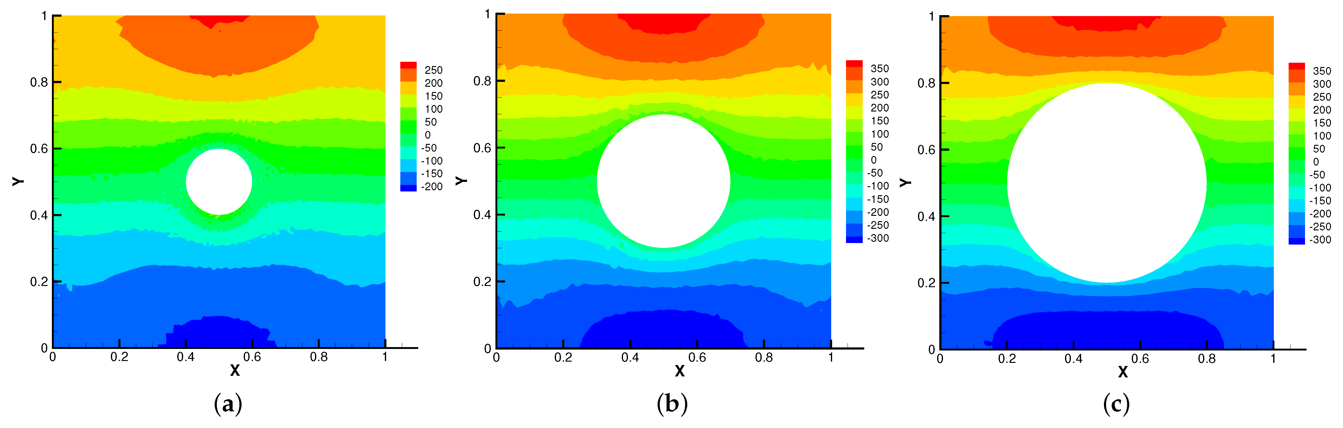 Entropy 24 01159 g020 550