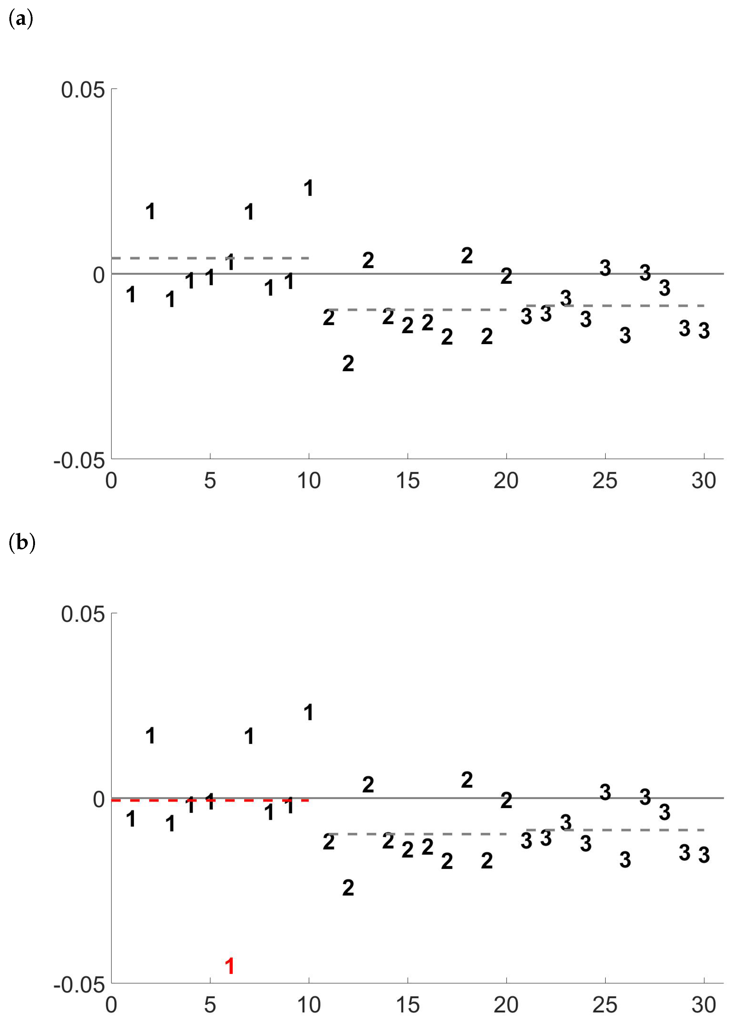 Entropy 24 01160 g001