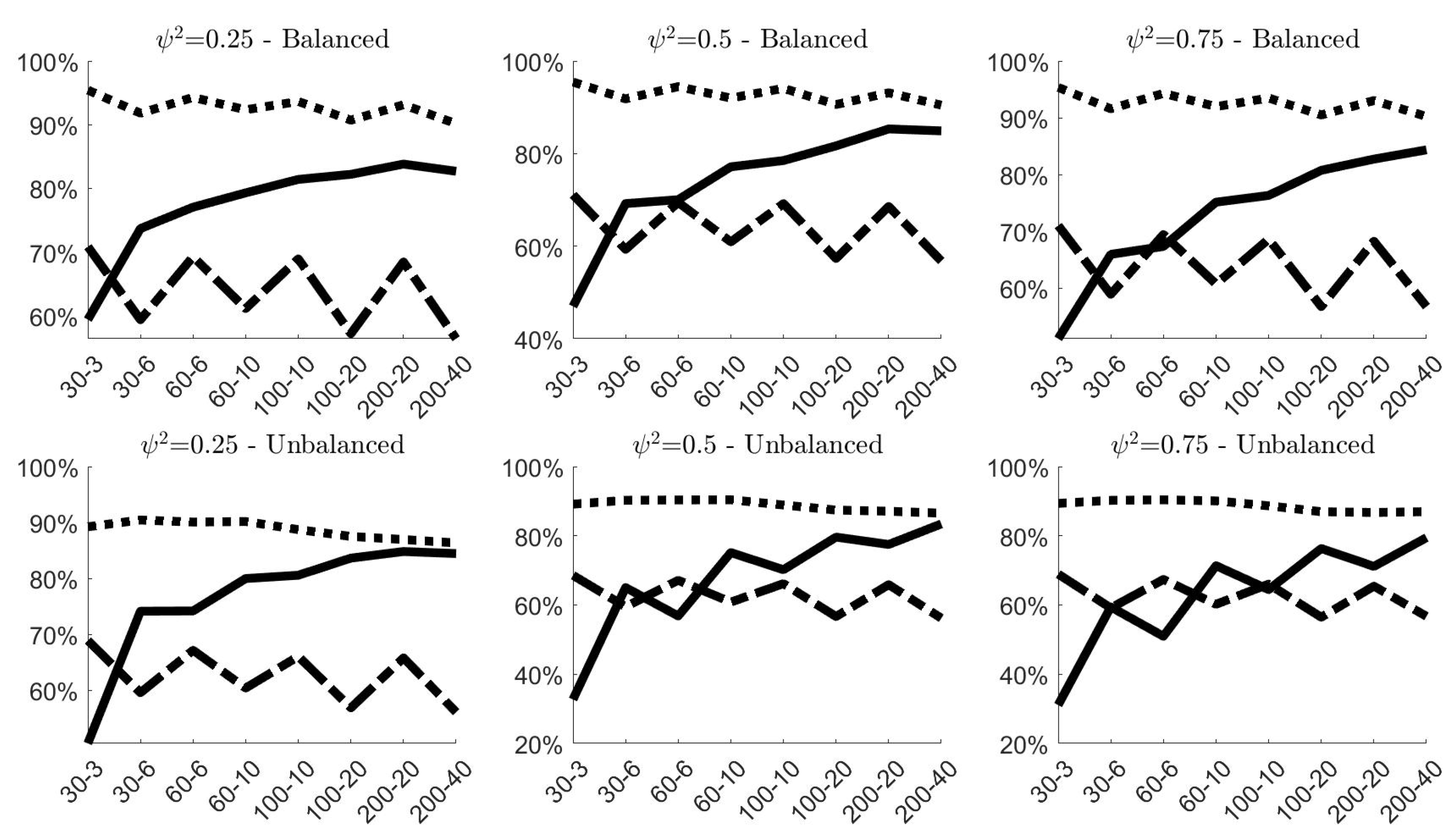 Entropy 24 01160 g003