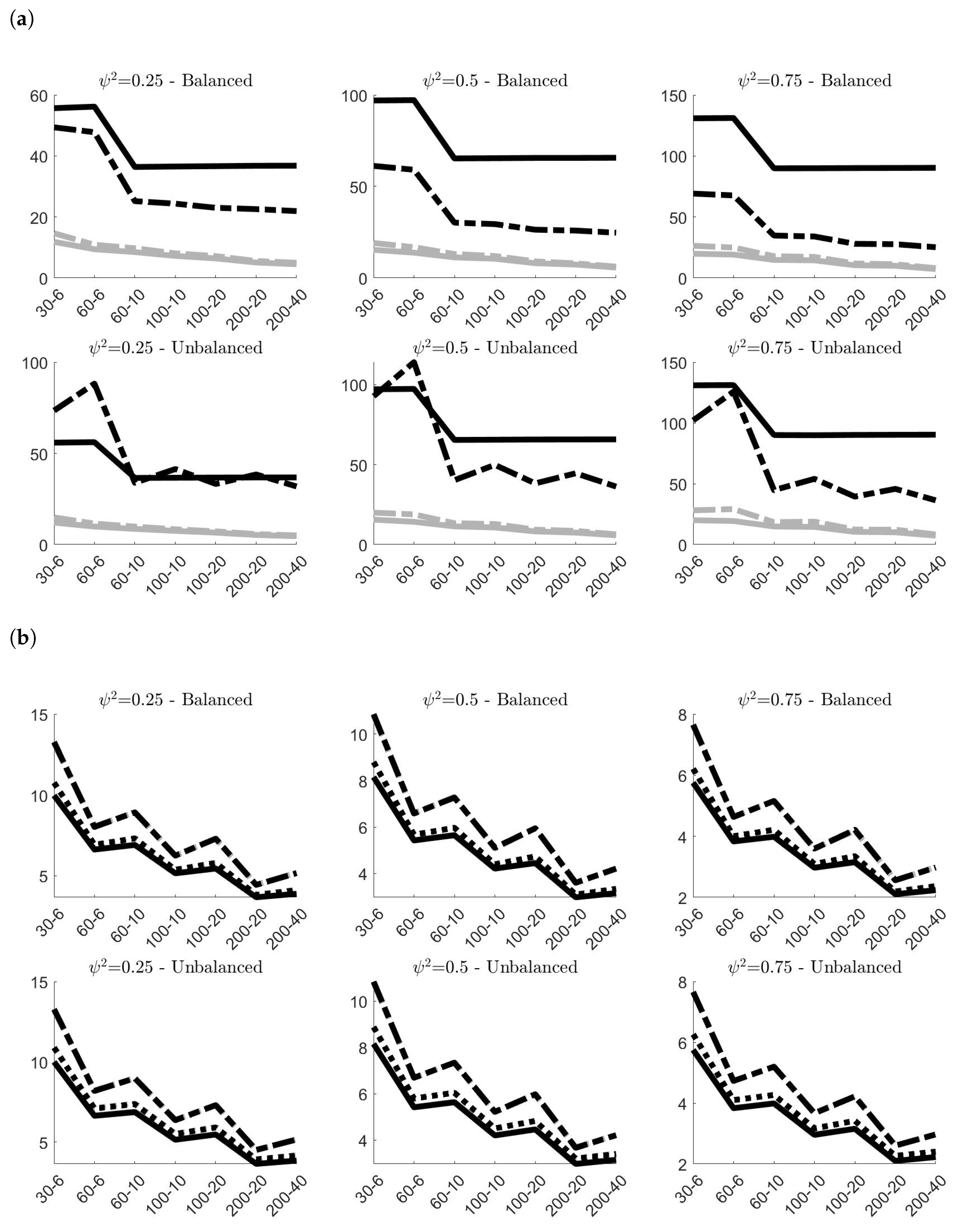 Entropy 24 01160 g005