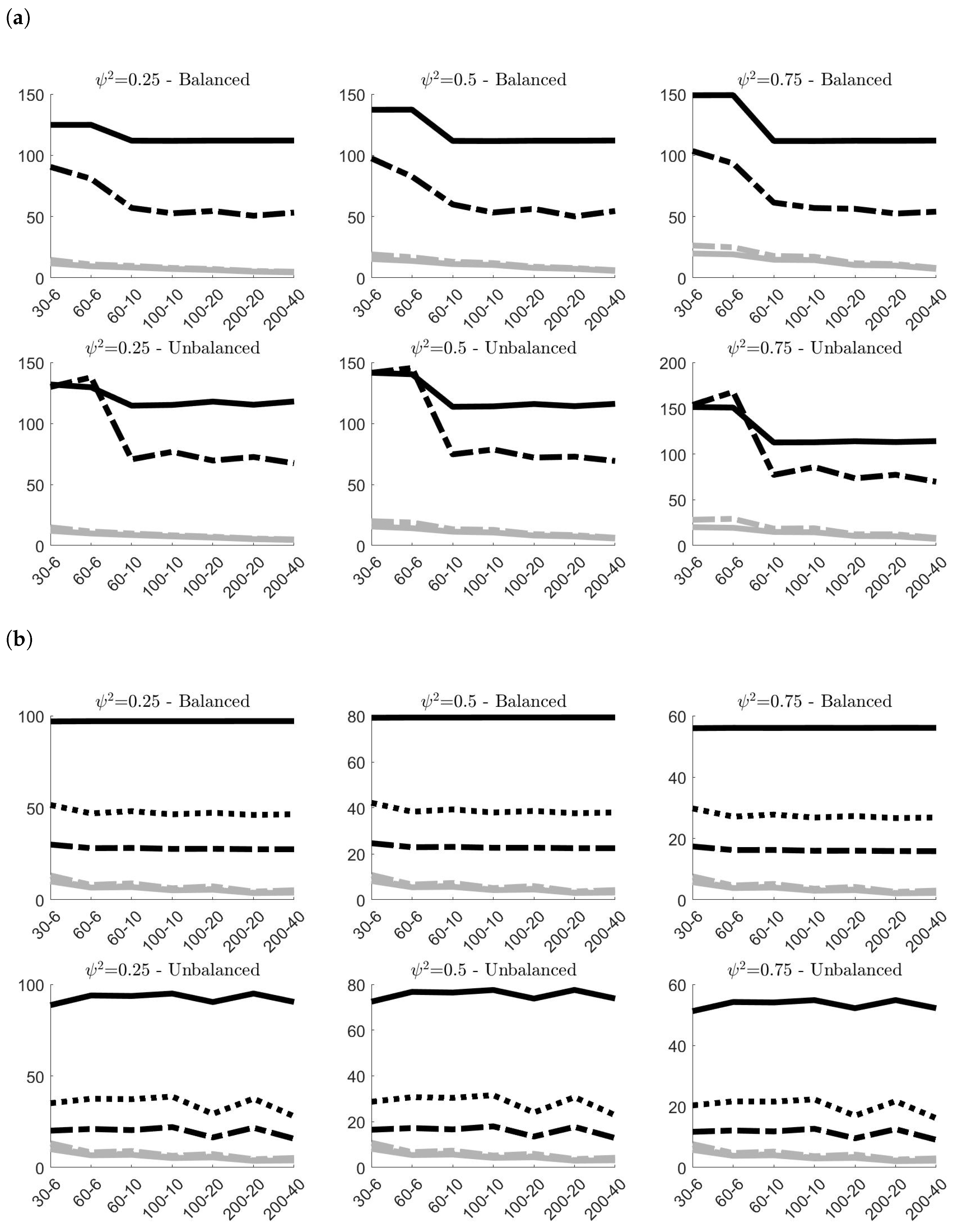 Entropy 24 01160 g006