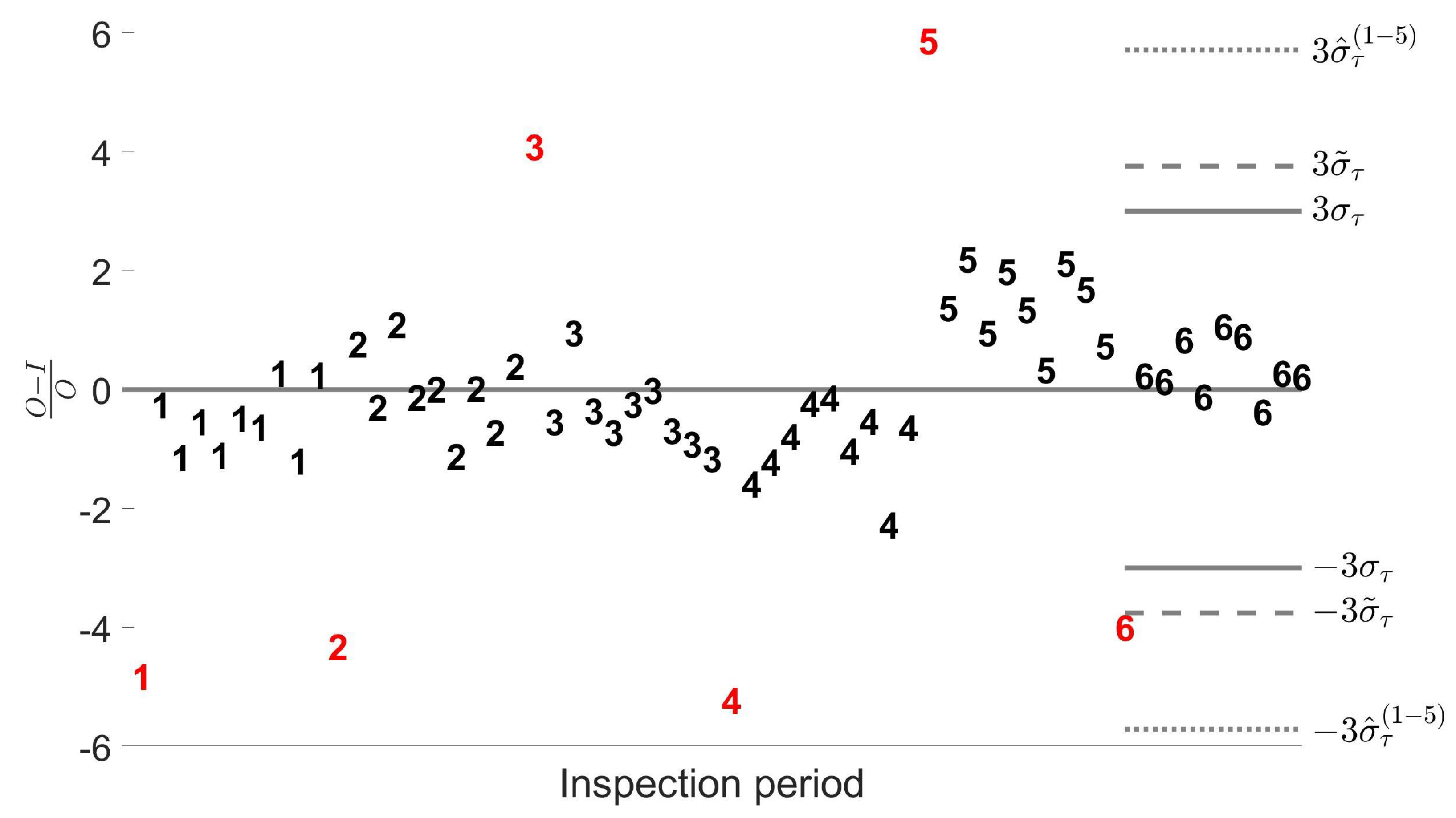 Entropy 24 01160 g007