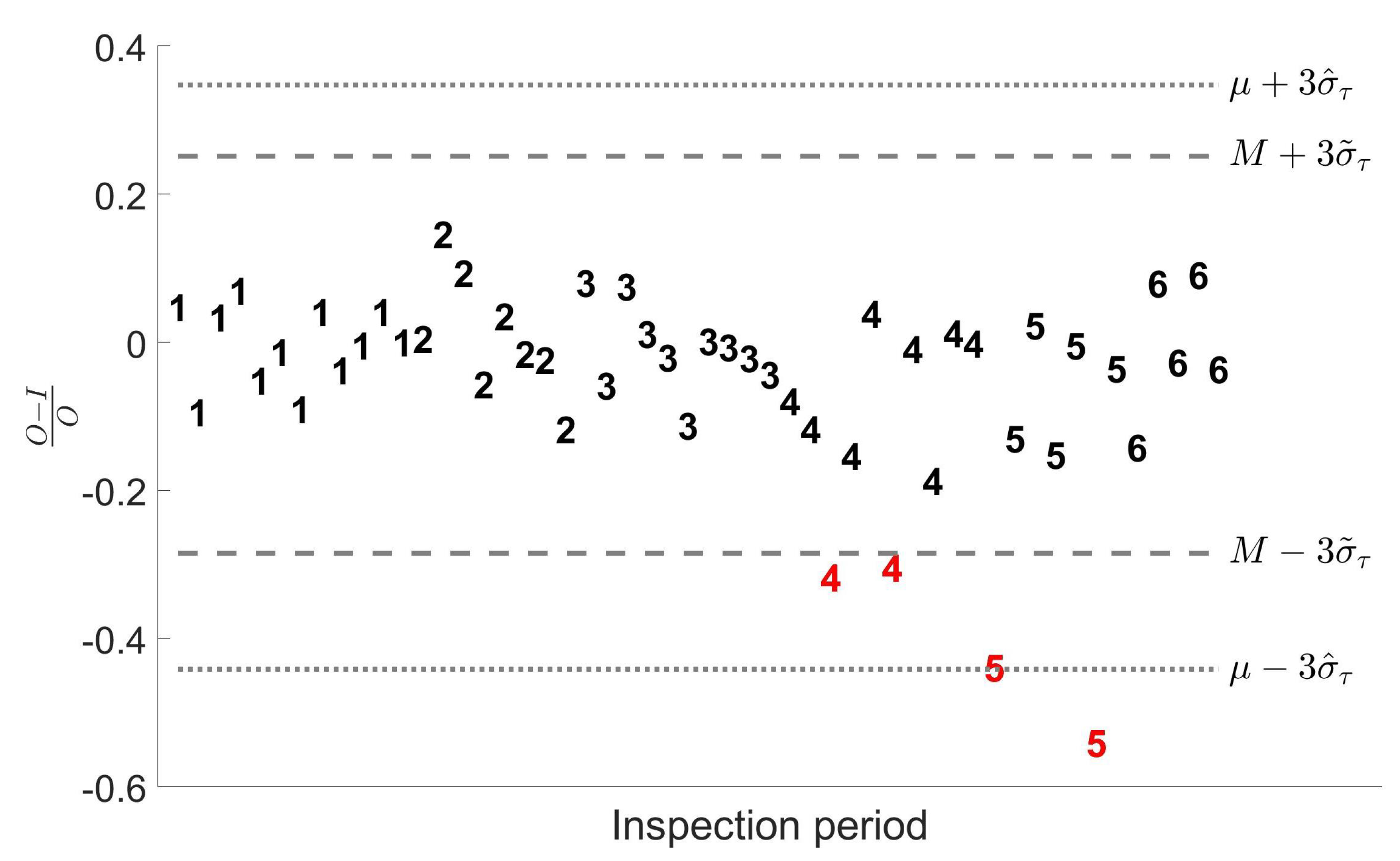 Entropy 24 01160 g008