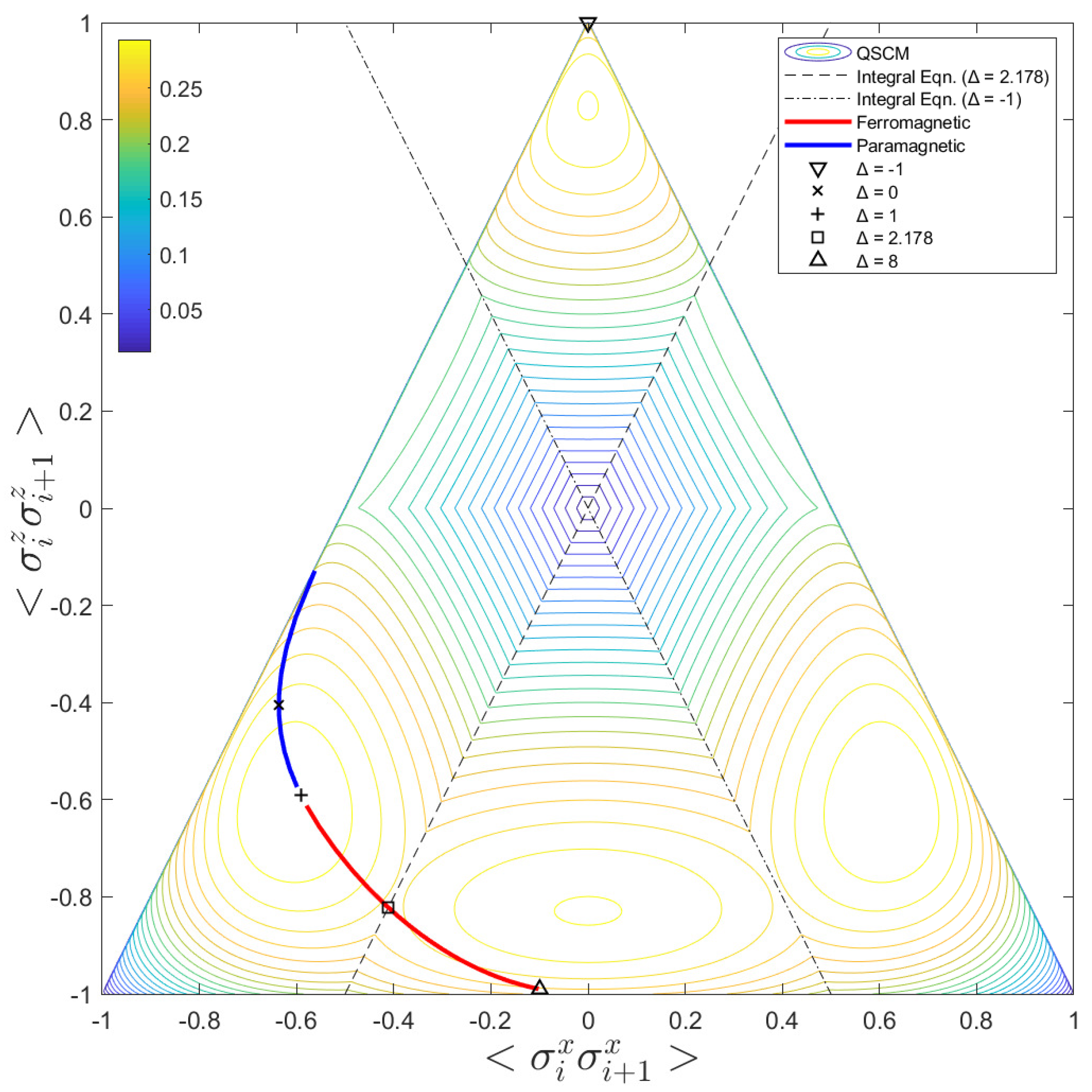 Entropy 24 01161 g003 Entropy 24 01161 g003