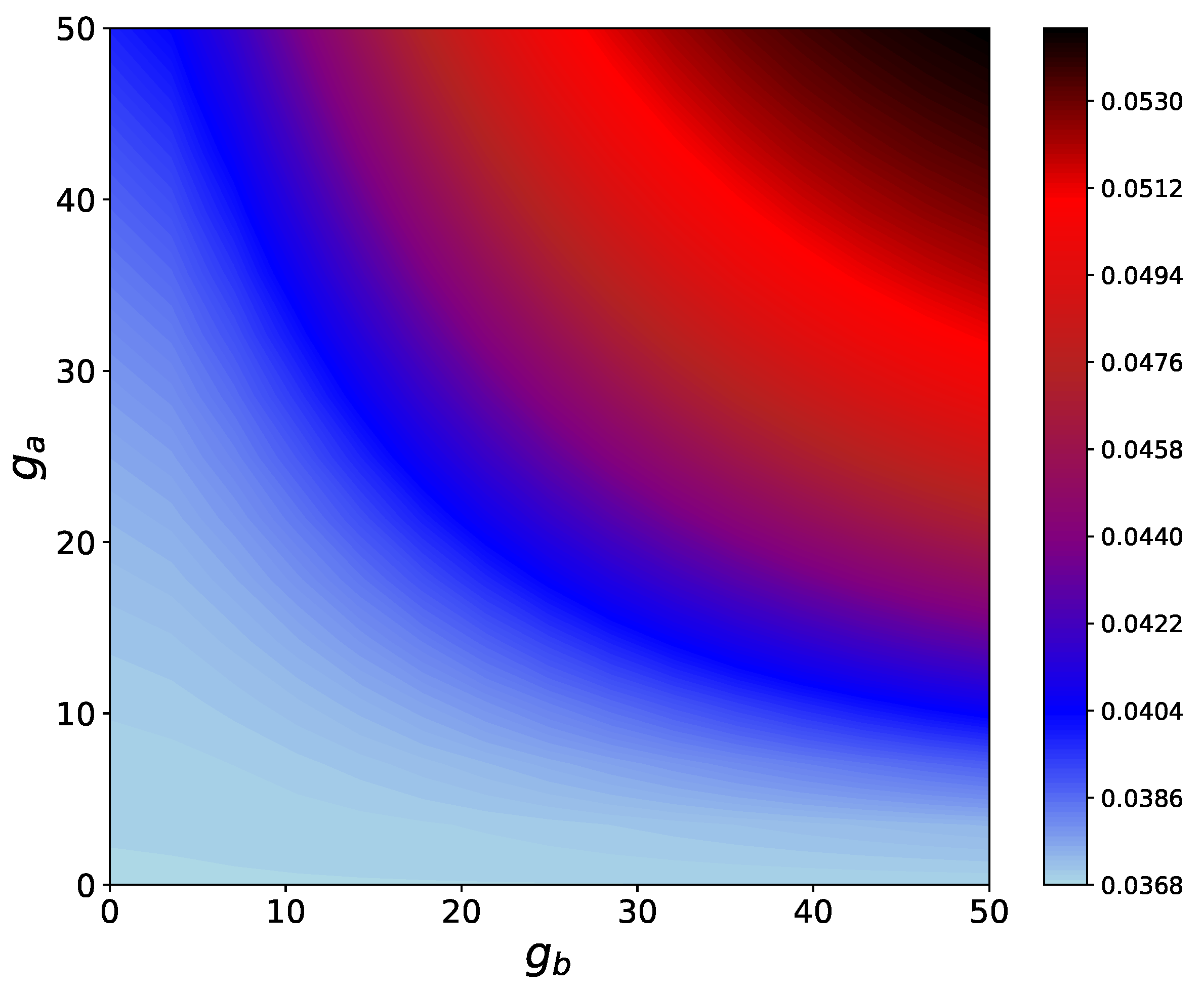 Entropy 24 01162 g004 Entropy 24 01162 g004