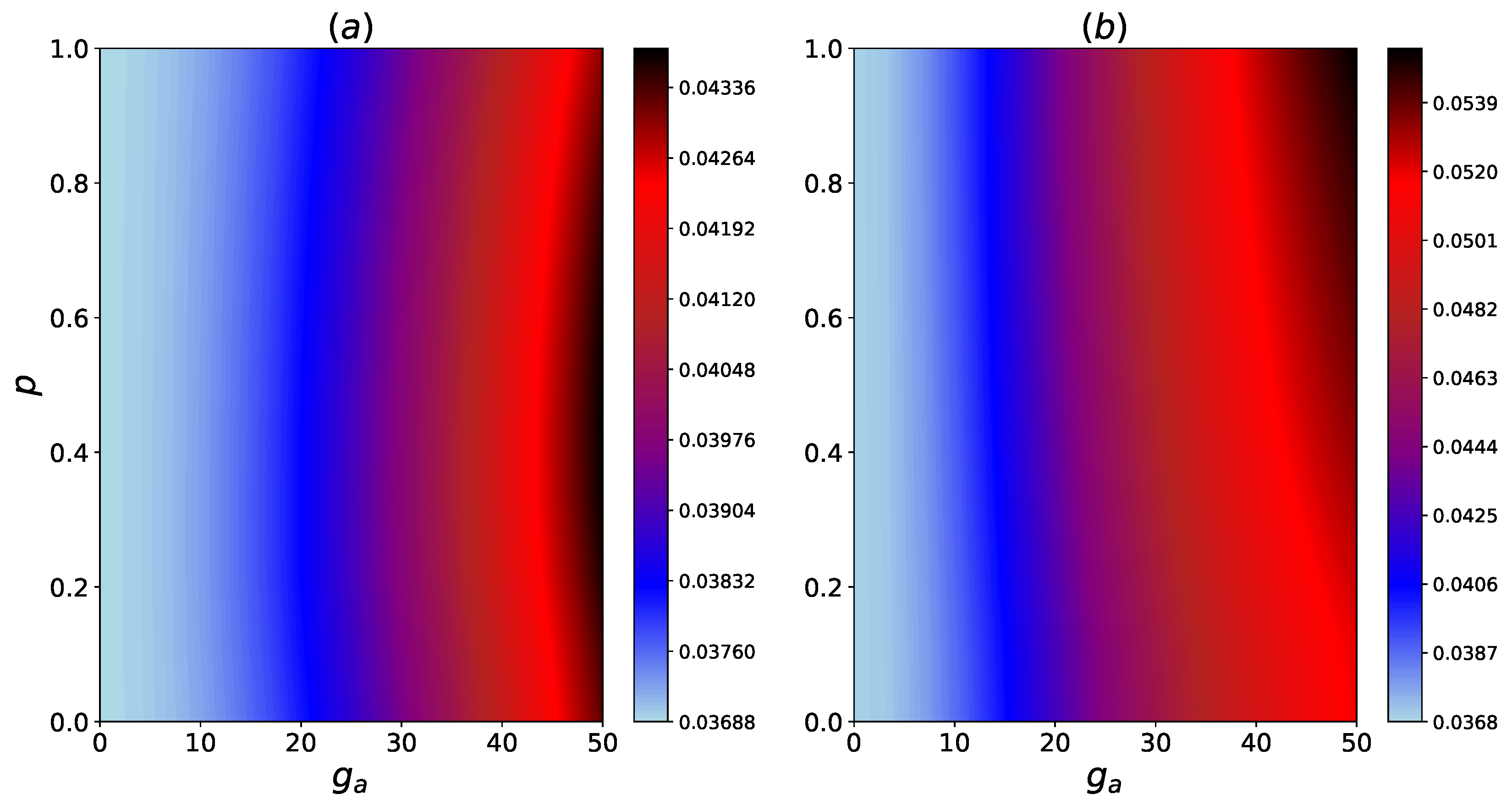 Entropy 24 01162 g005 Entropy 24 01162 g005