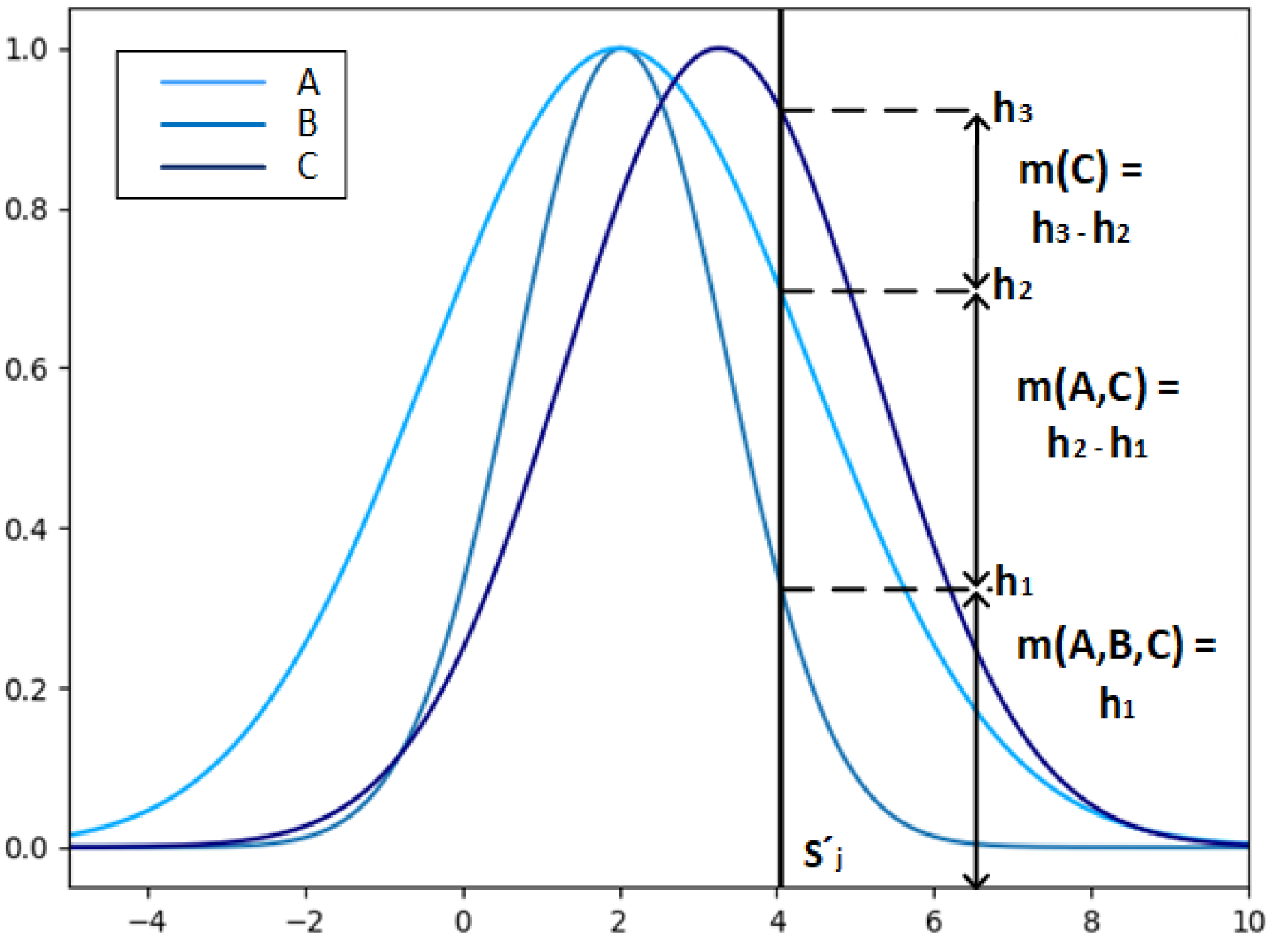 Entropy 24 01164 g003 550
