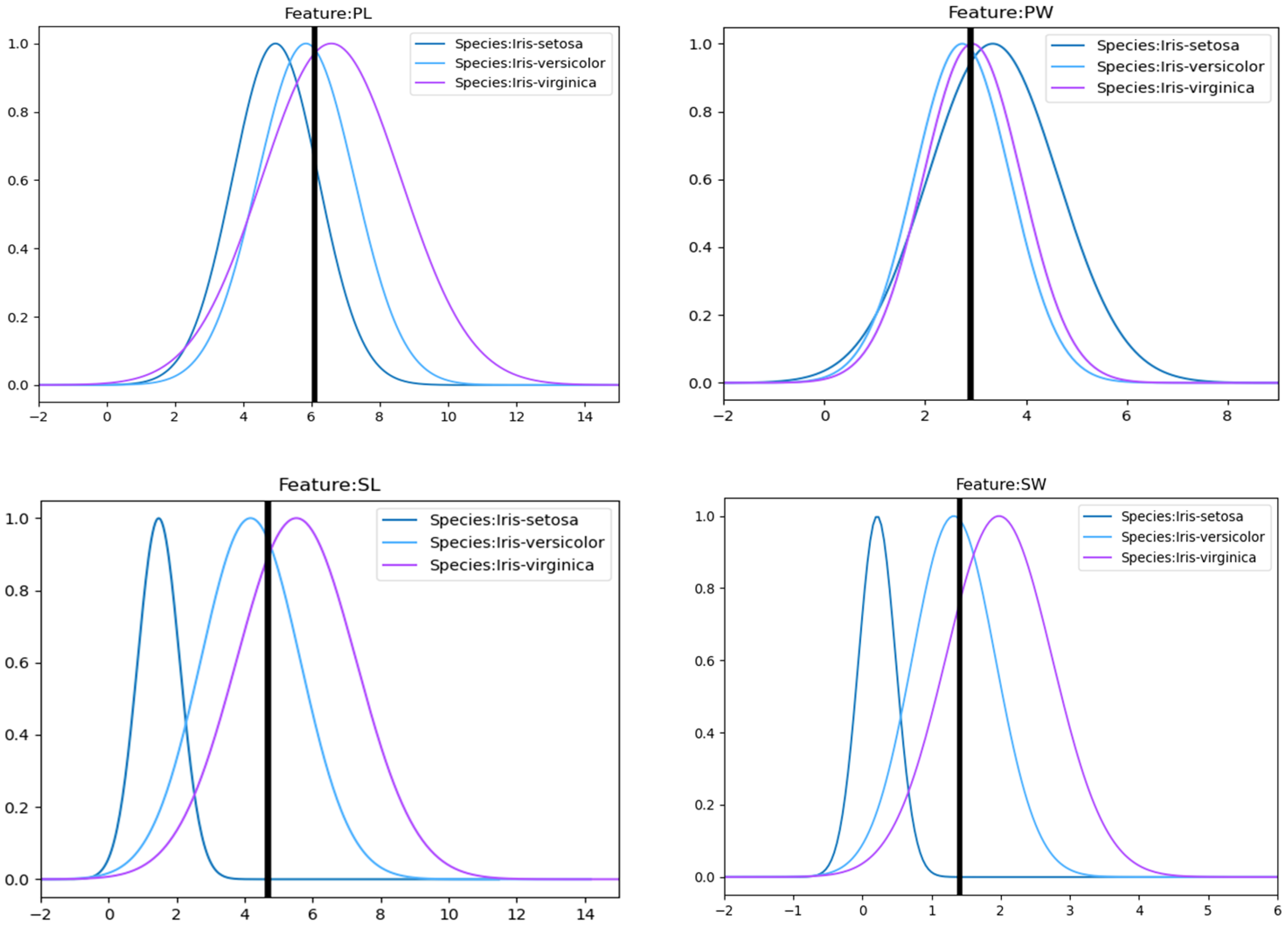 Entropy 24 01164 g004 550