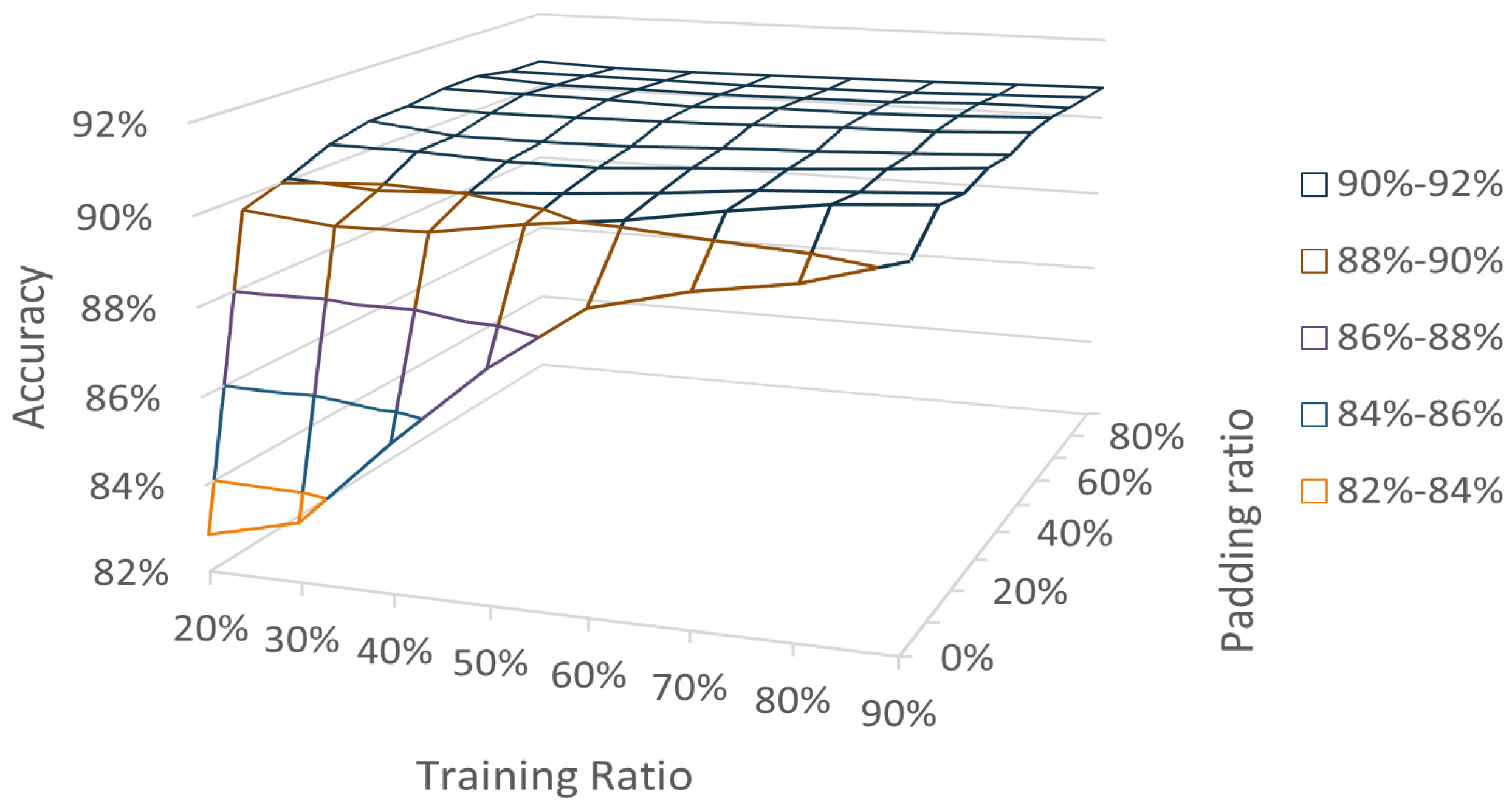 Entropy 24 01164 g005 550