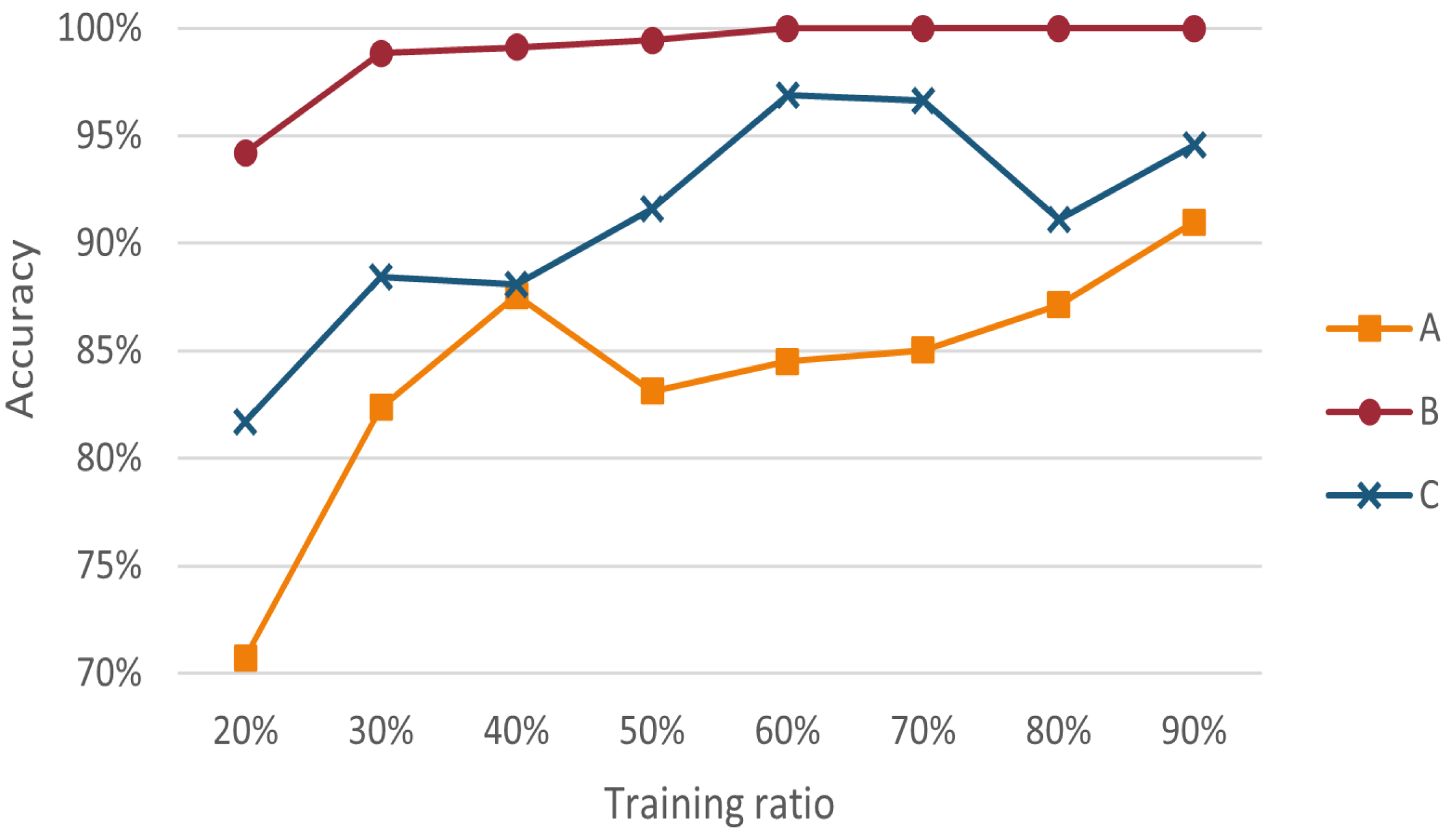 Entropy 24 01164 g006 550