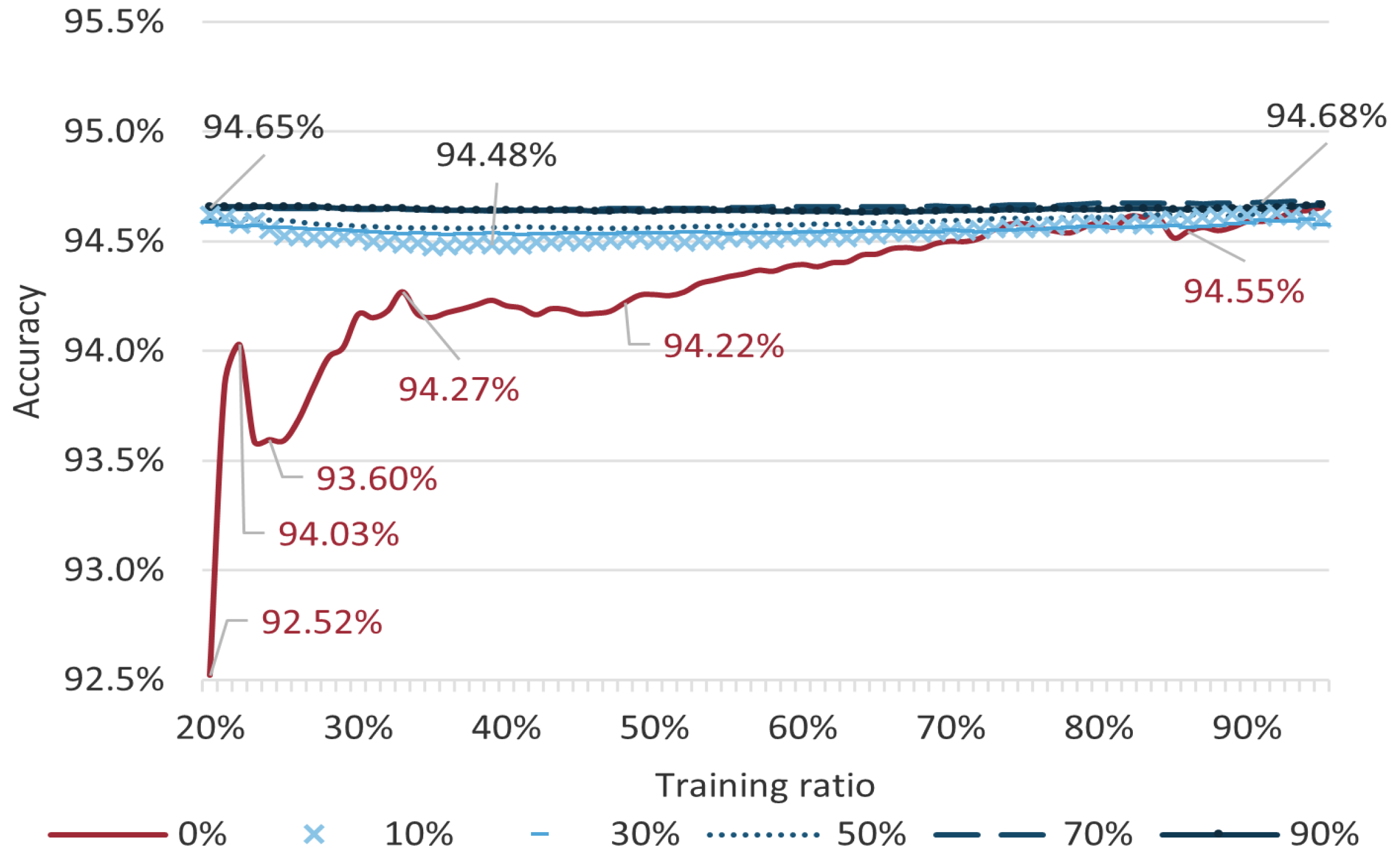 Entropy 24 01164 g008 550