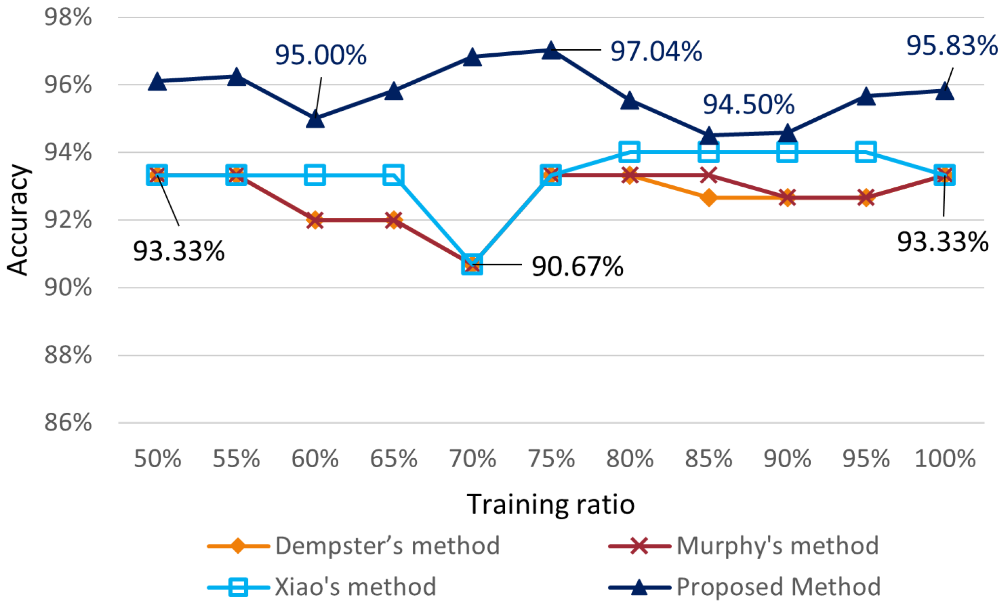 Entropy 24 01164 g009 550