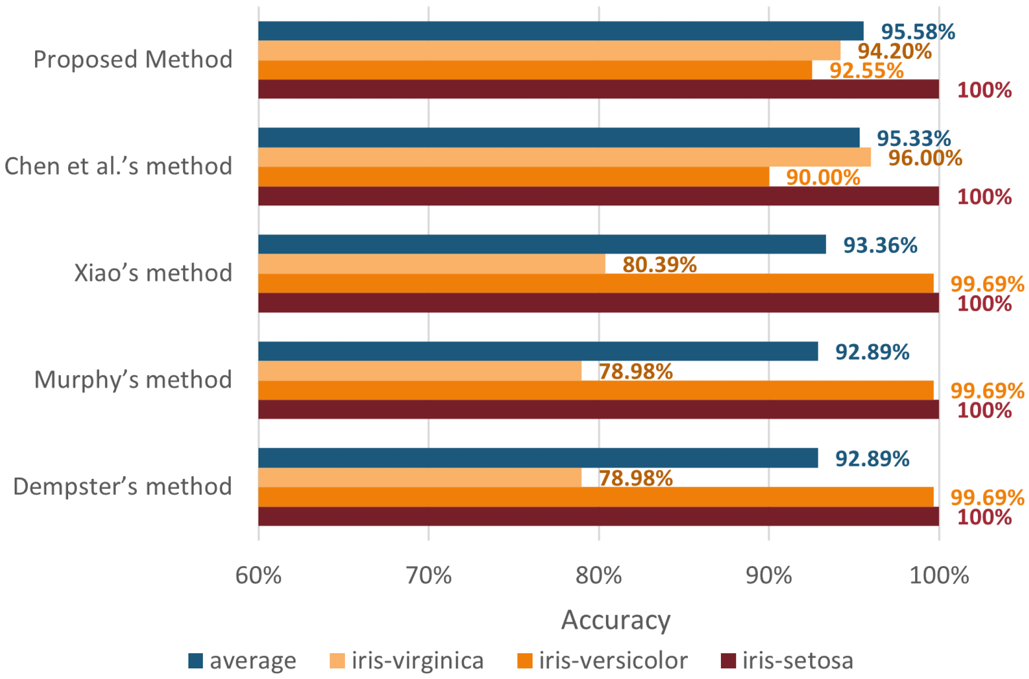 Entropy 24 01164 g010 550
