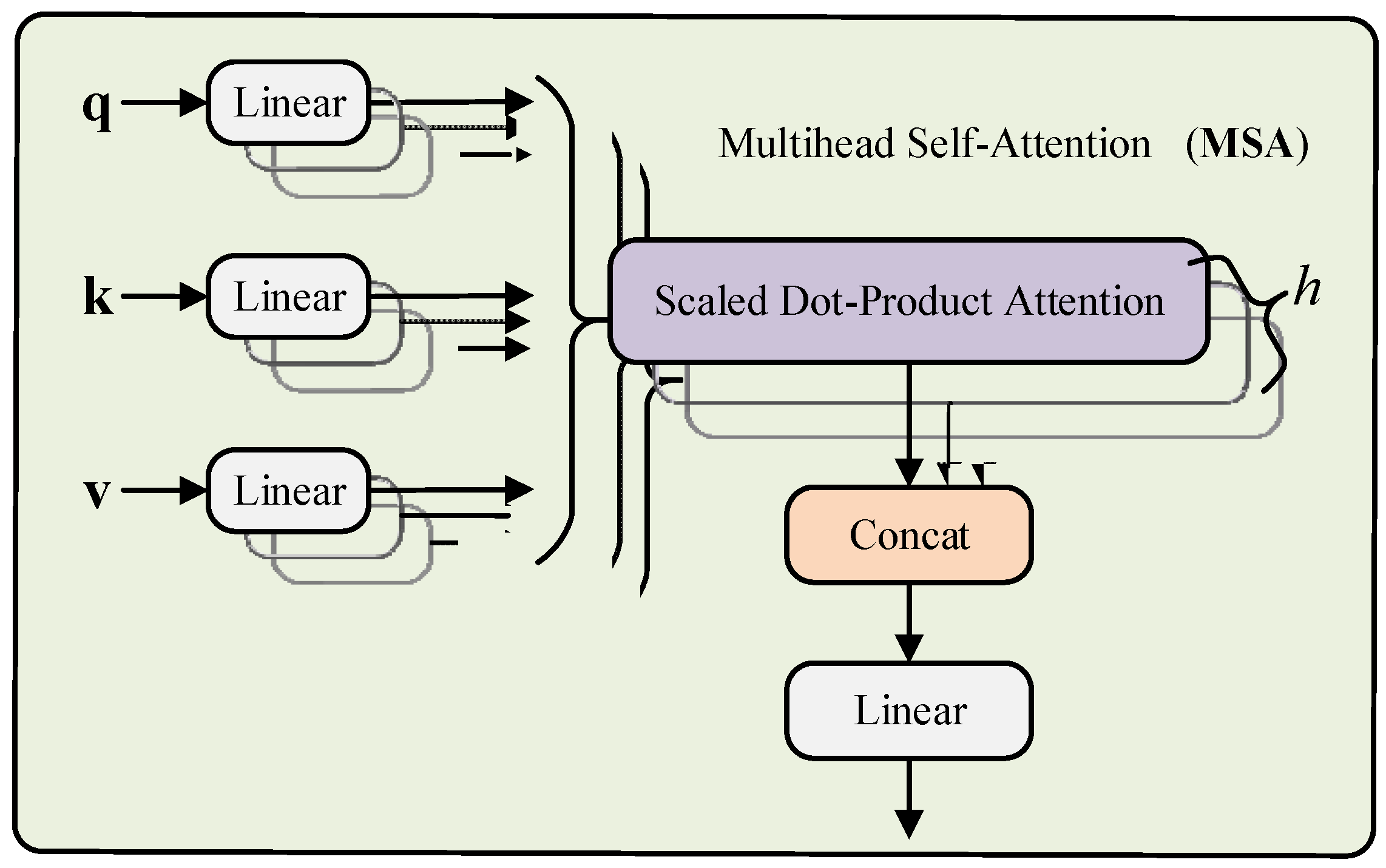 Entropy 24 01165 g001