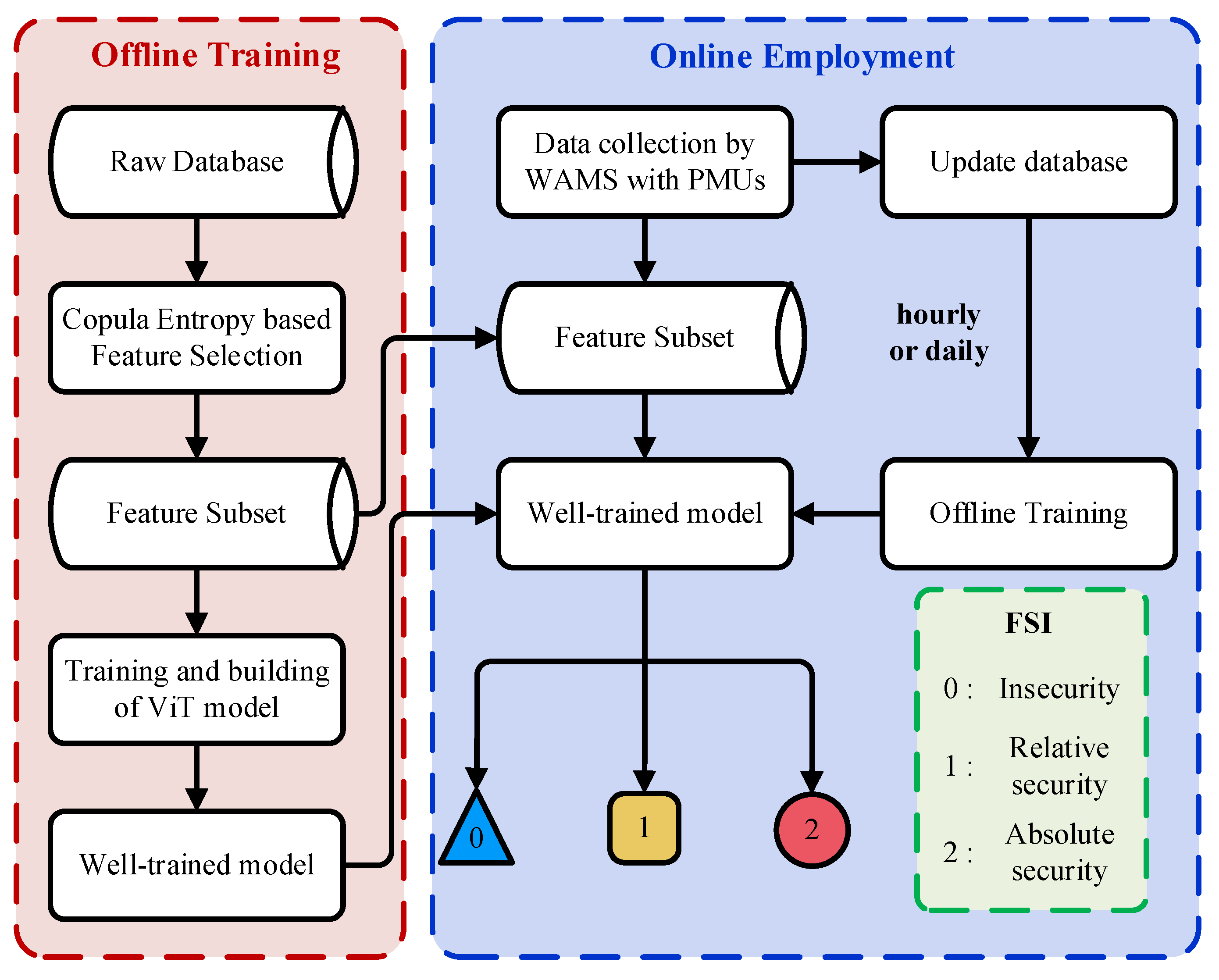 Entropy 24 01165 g005