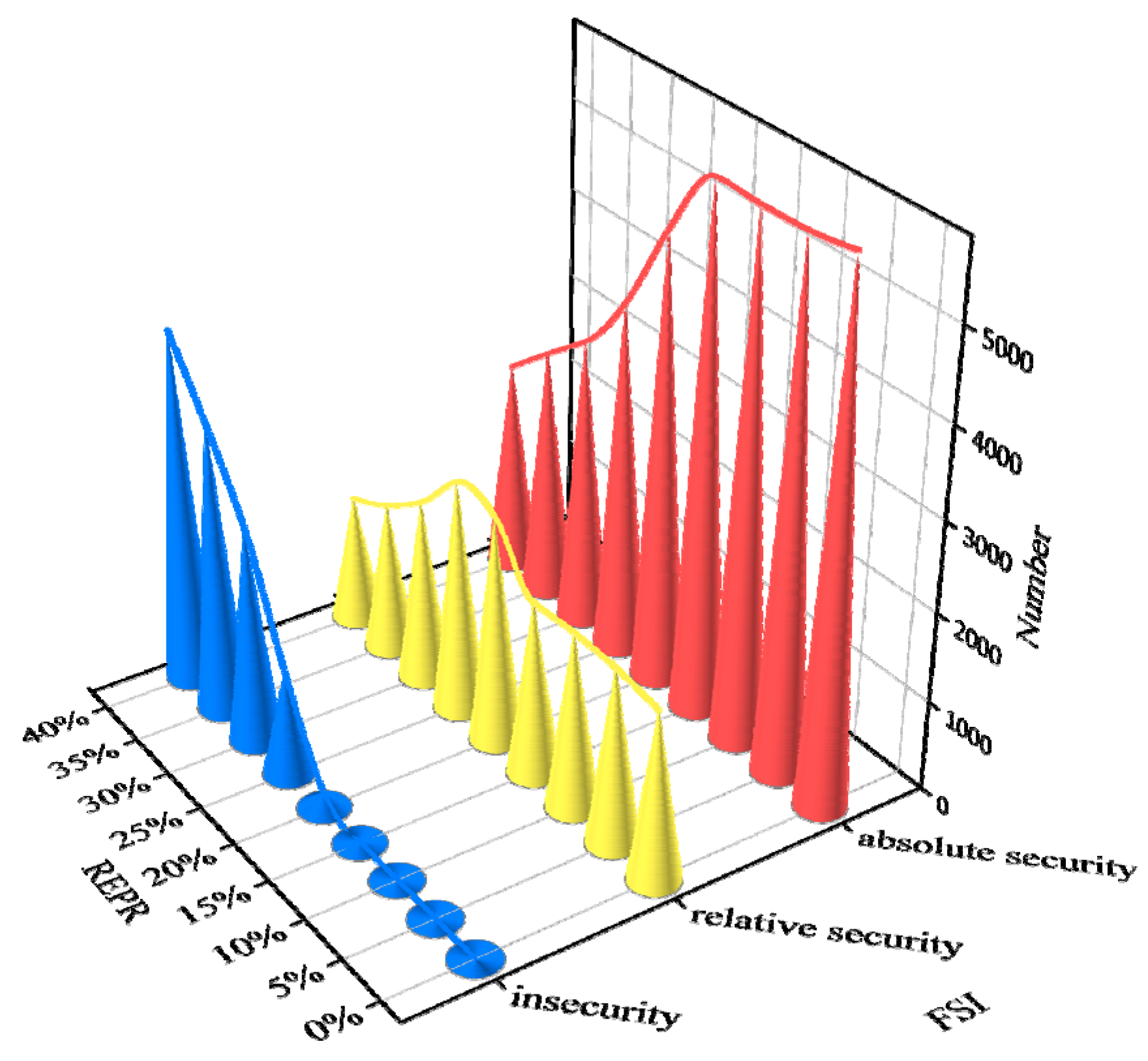 Entropy 24 01165 g006