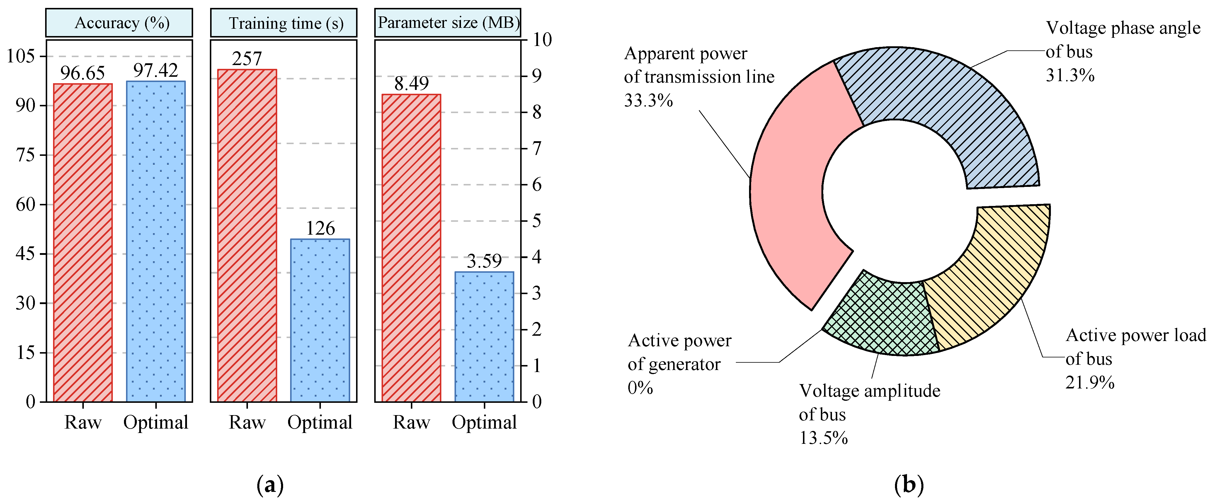 Entropy 24 01165 g007