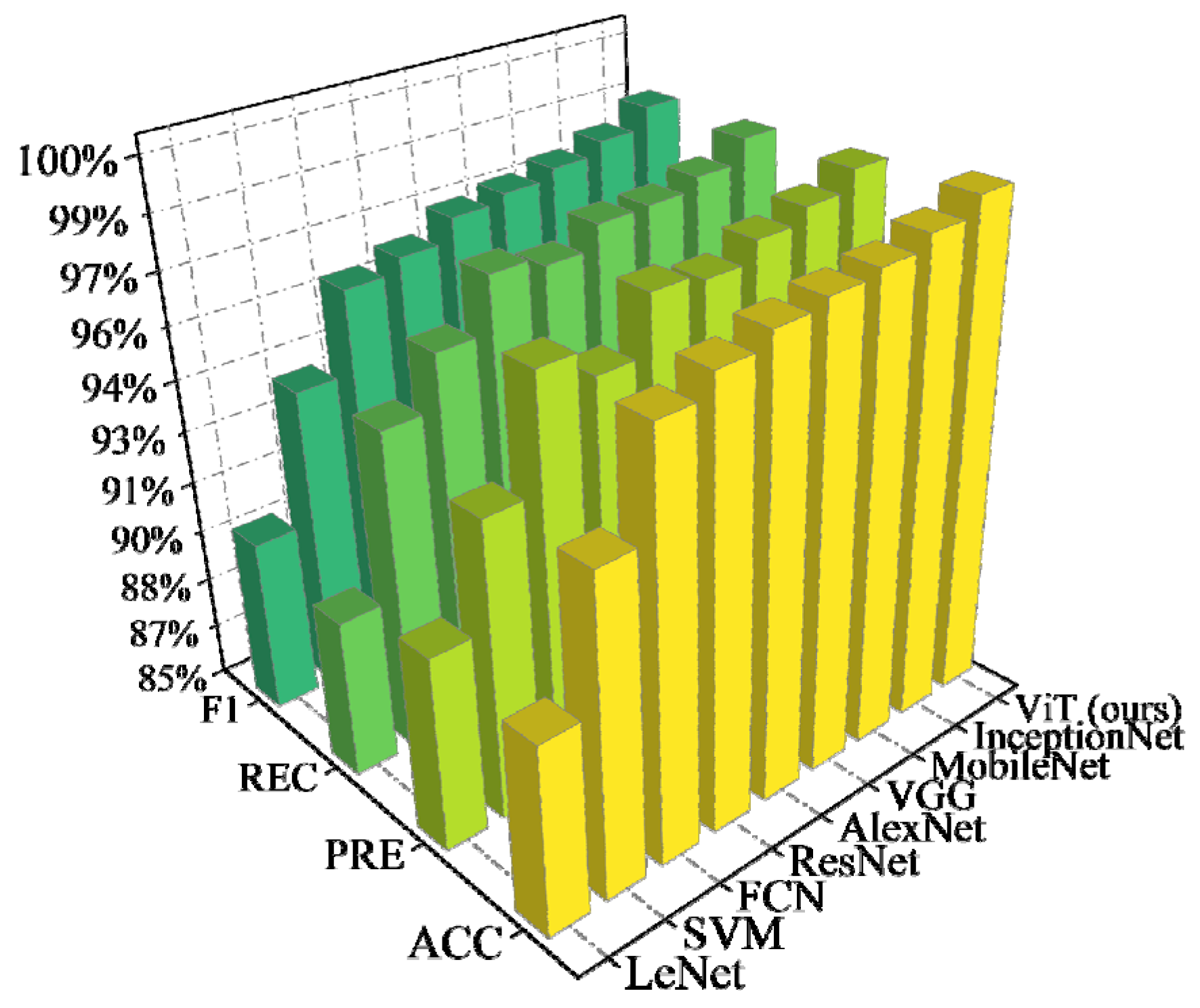 Entropy 24 01165 g008
