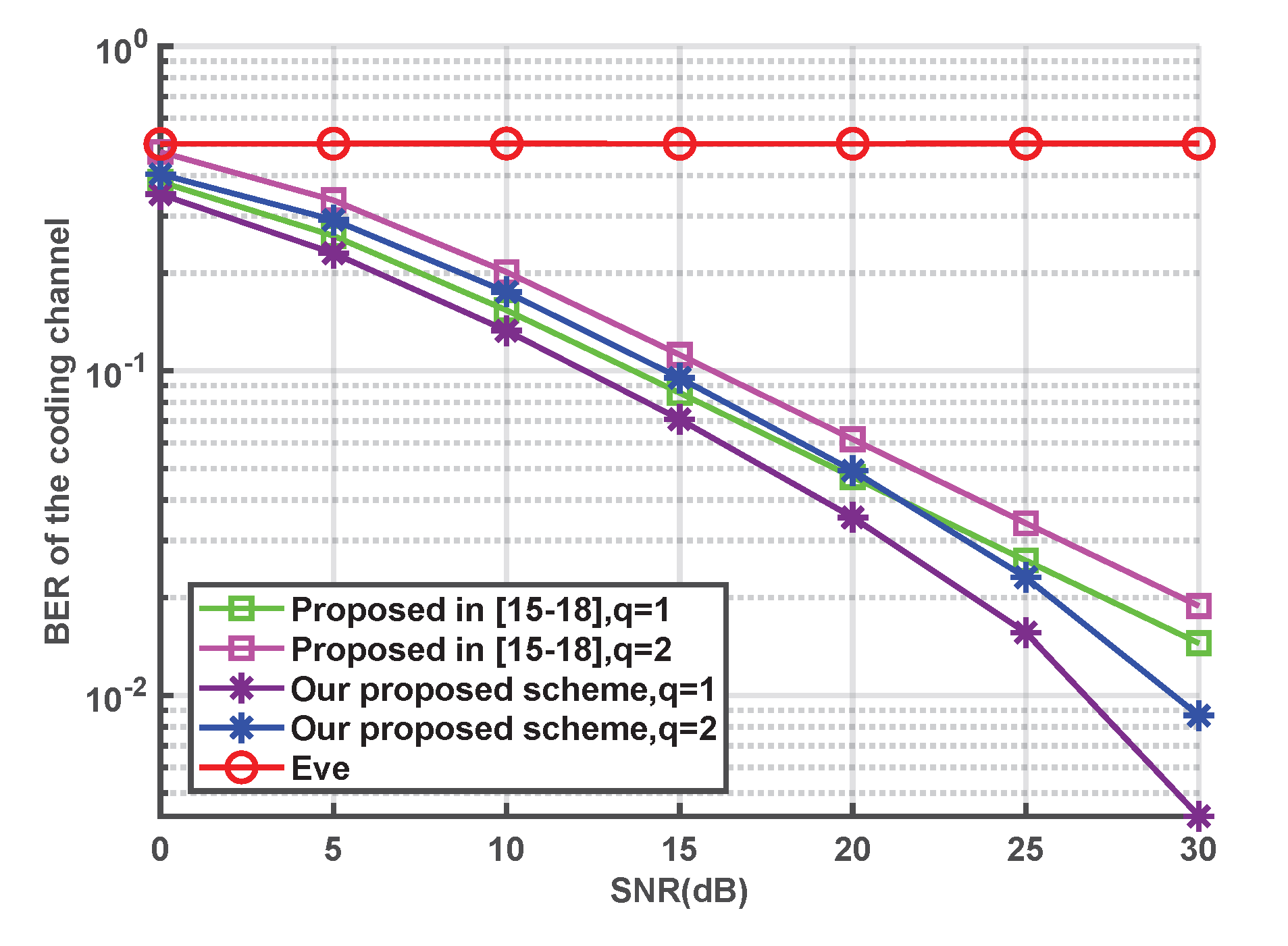 Entropy 24 01167 g006 550