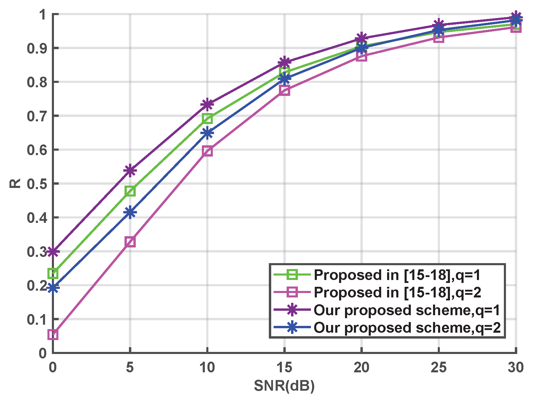 Entropy 24 01167 g007 550
