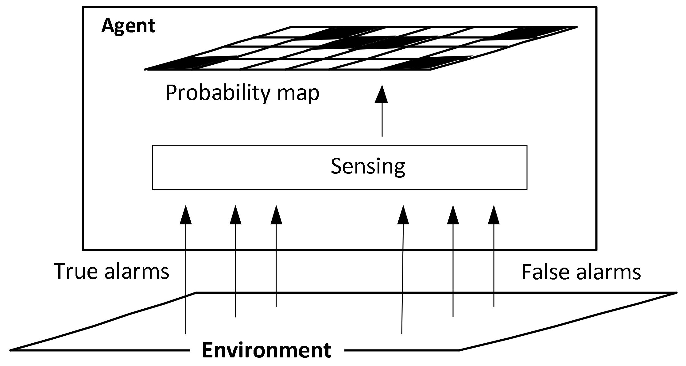 Entropy 24 01168 g001 550