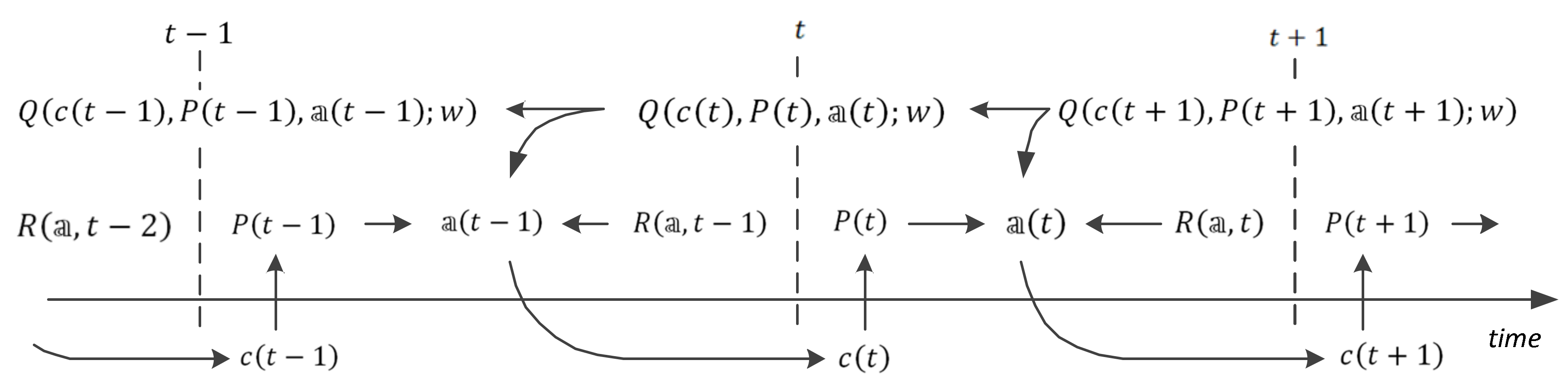 Entropy 24 01168 g003 550