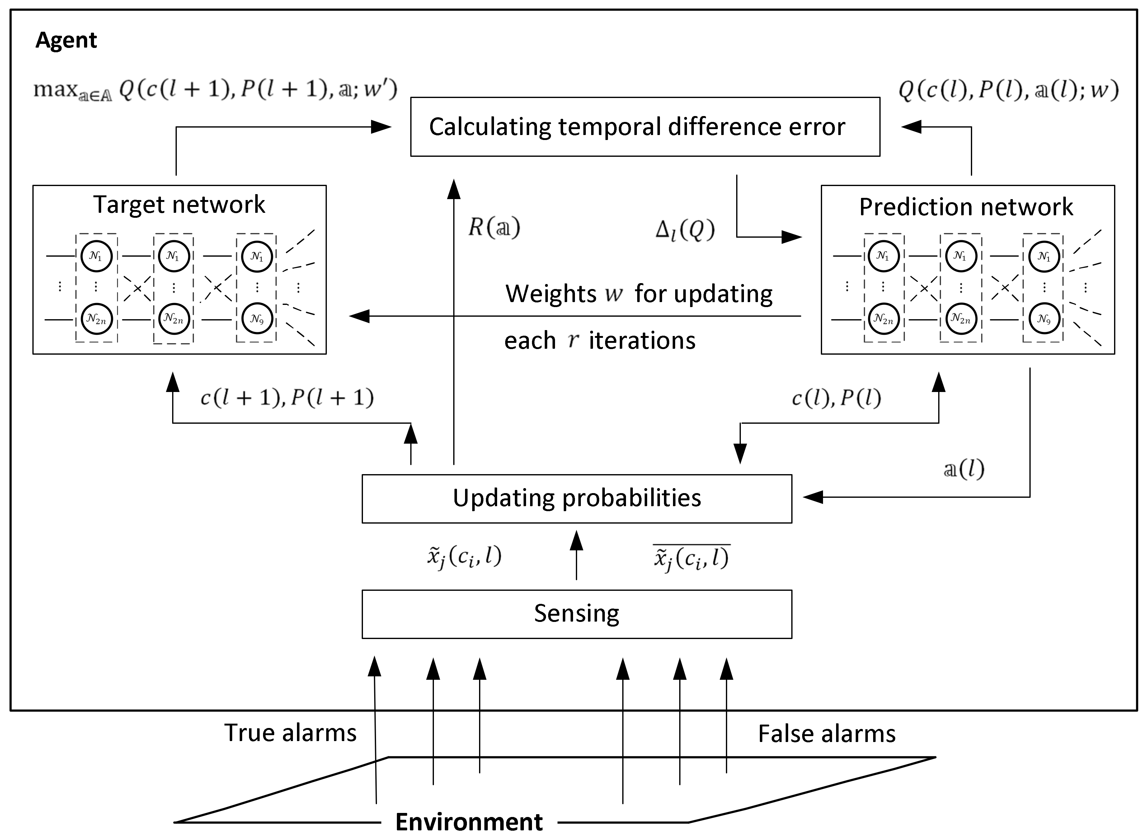 Entropy 24 01168 g004 550