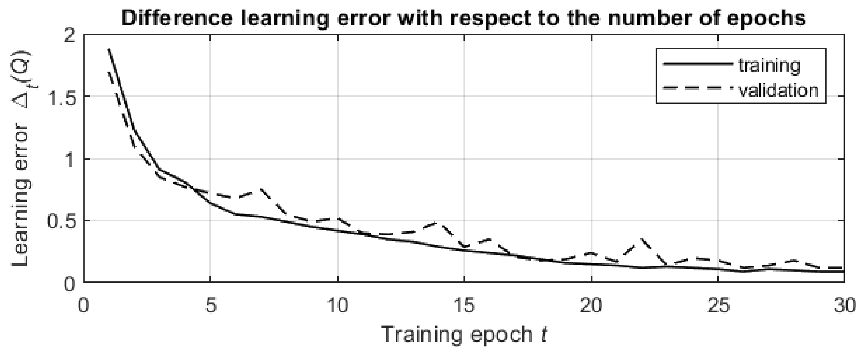 Entropy 24 01168 g006 550