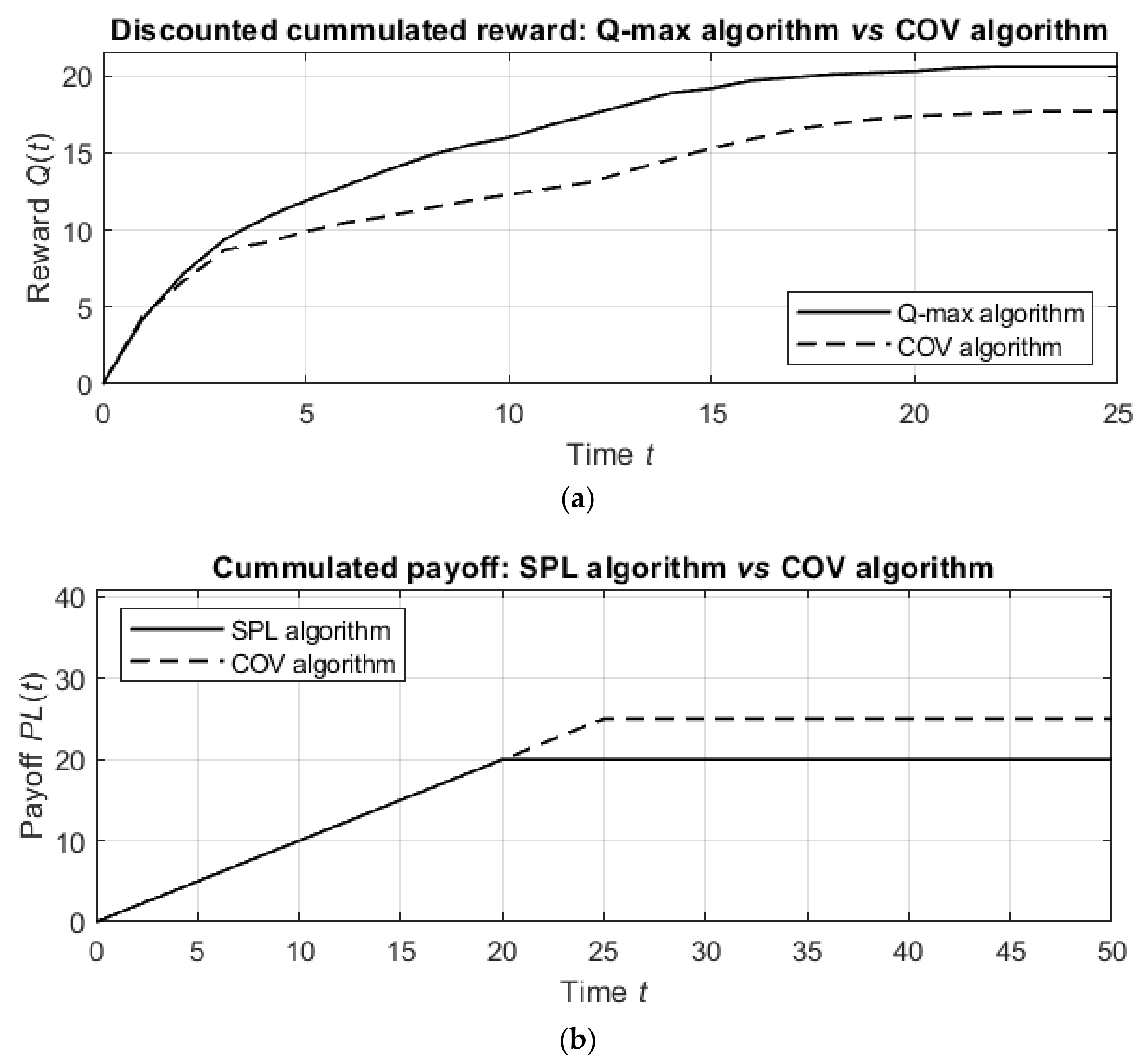 Entropy 24 01168 g008 550