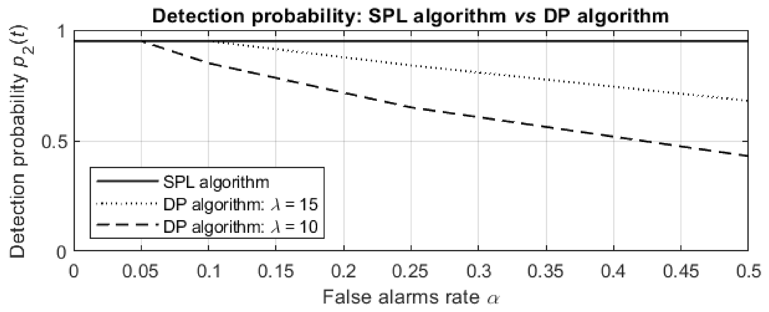 Entropy 24 01168 g011 550