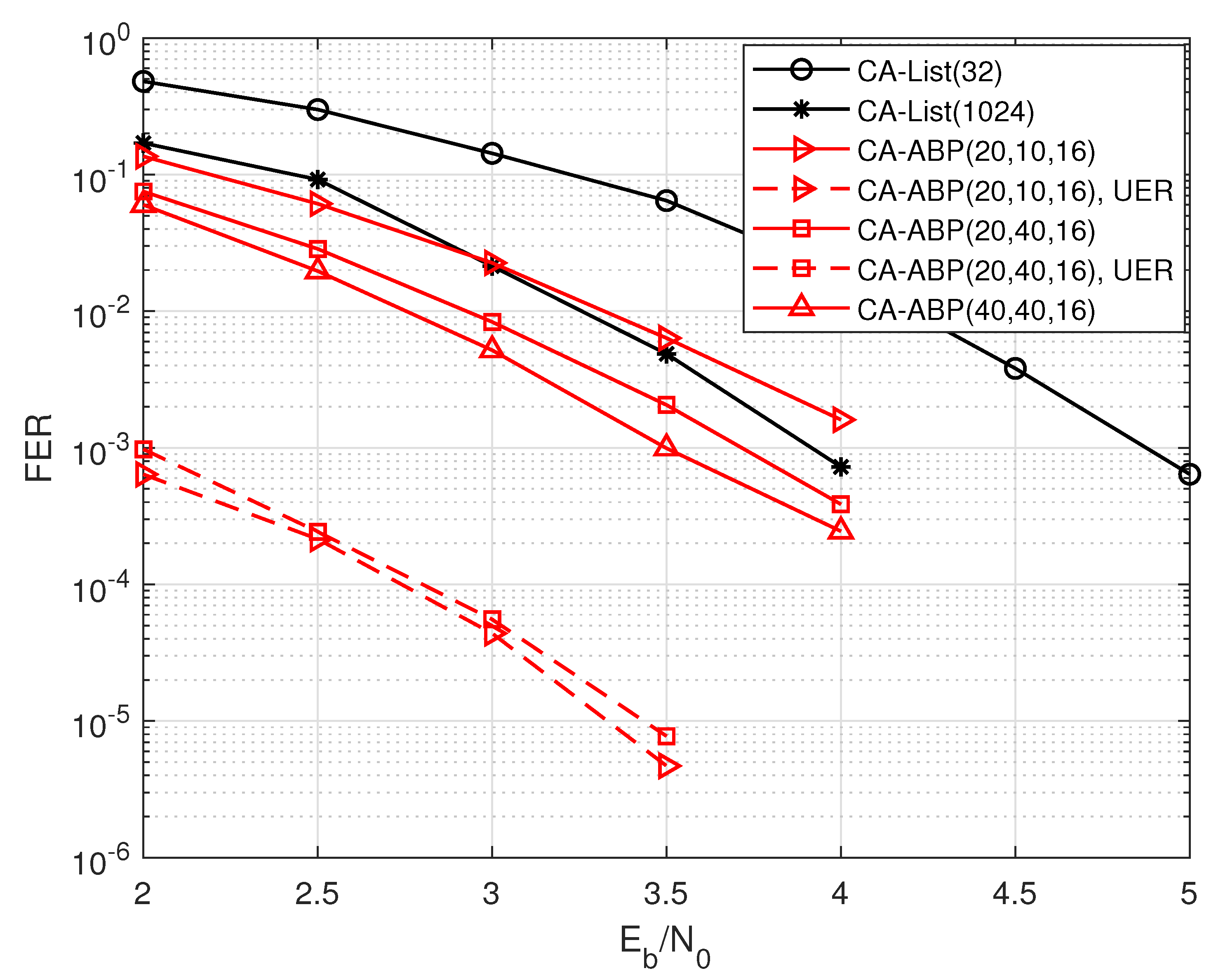 Entropy 24 01170 g005 550
